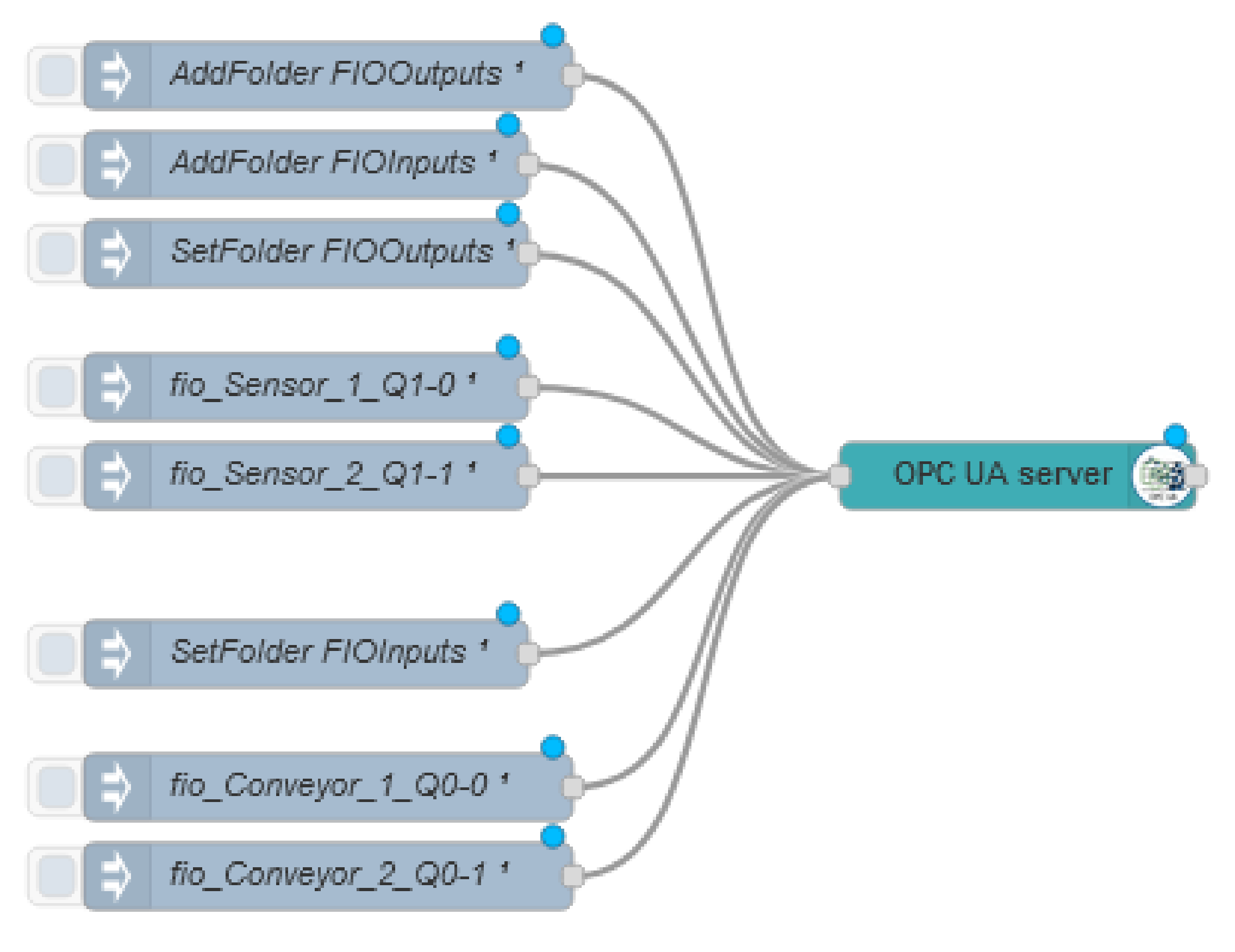 Applsci 12 08802 g026