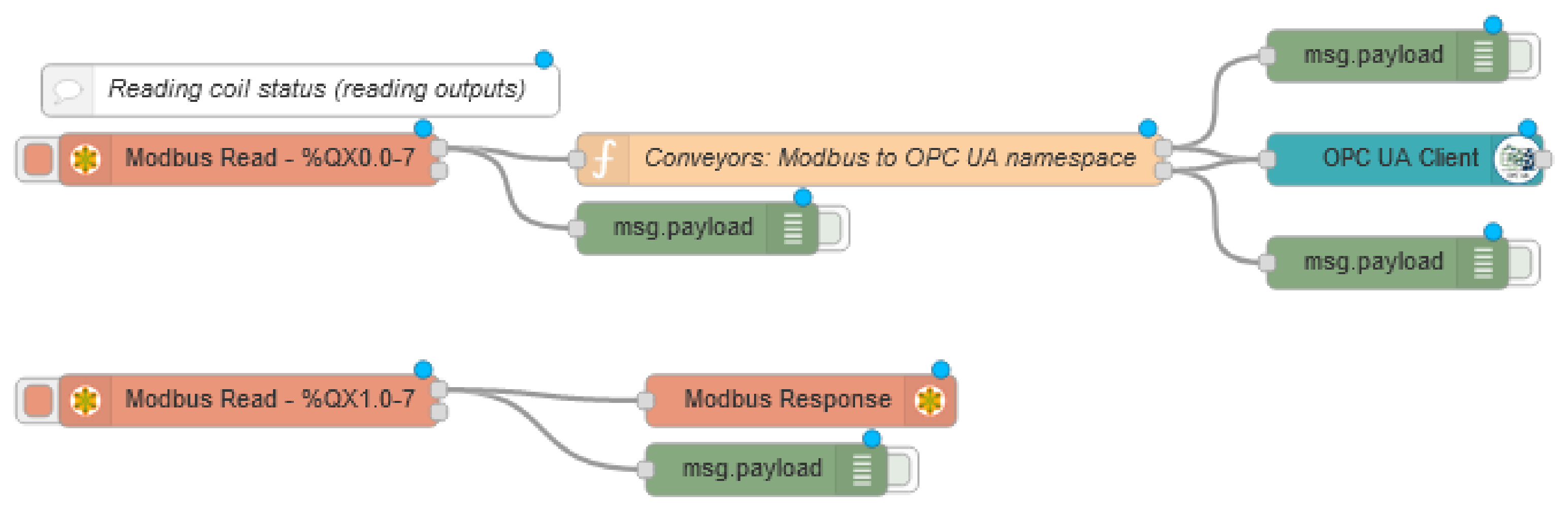 Applsci 12 08802 g027