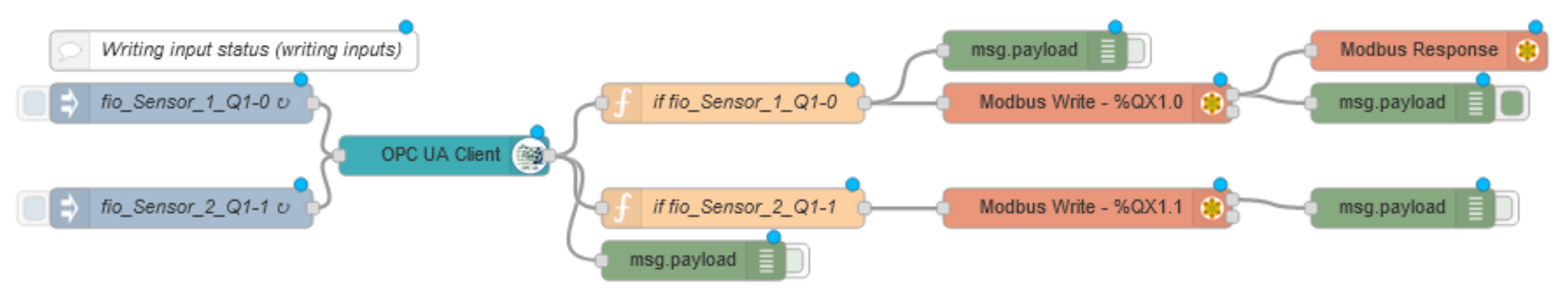 Applsci 12 08802 g029
