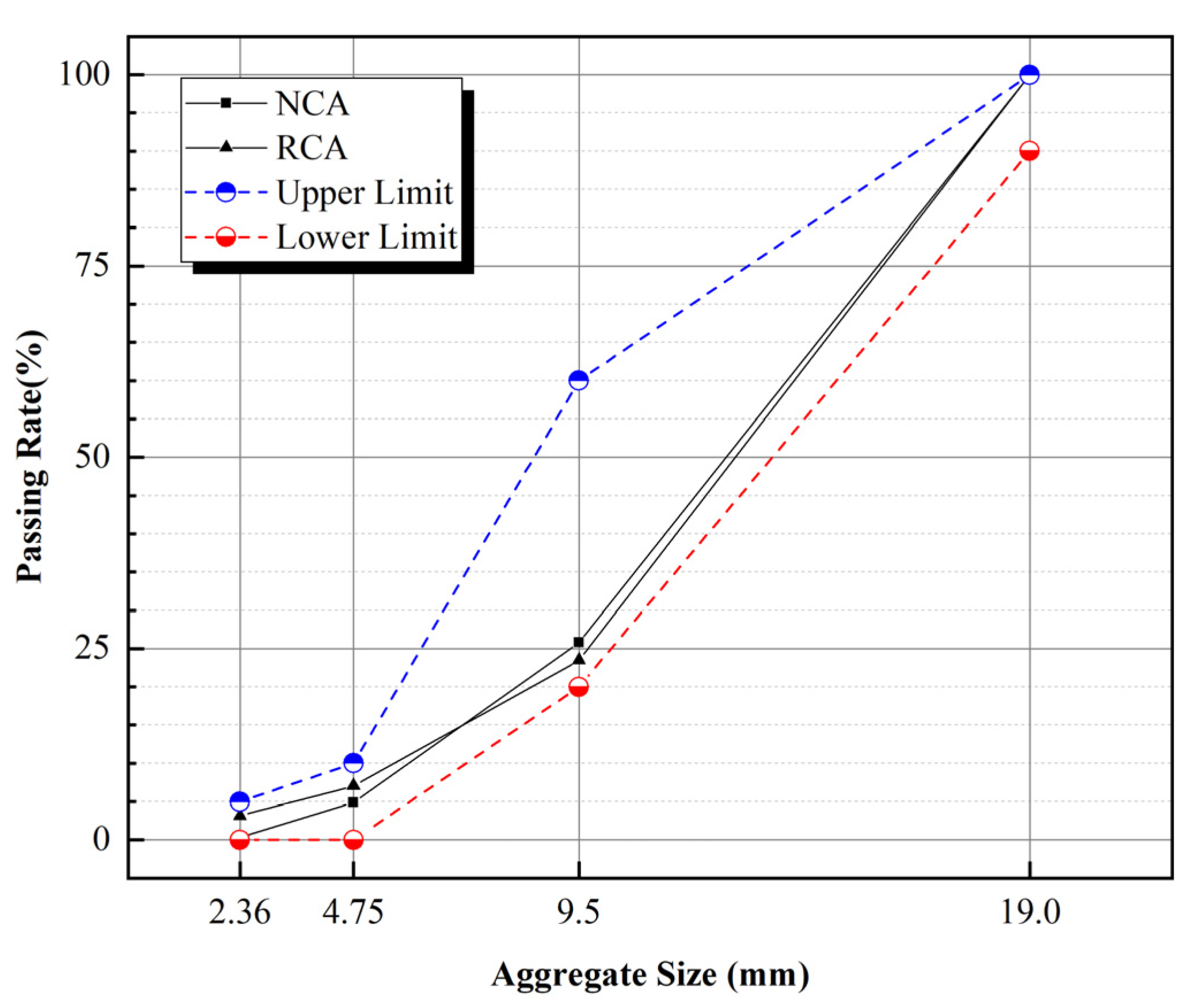 Applsci 12 08804 g001 550