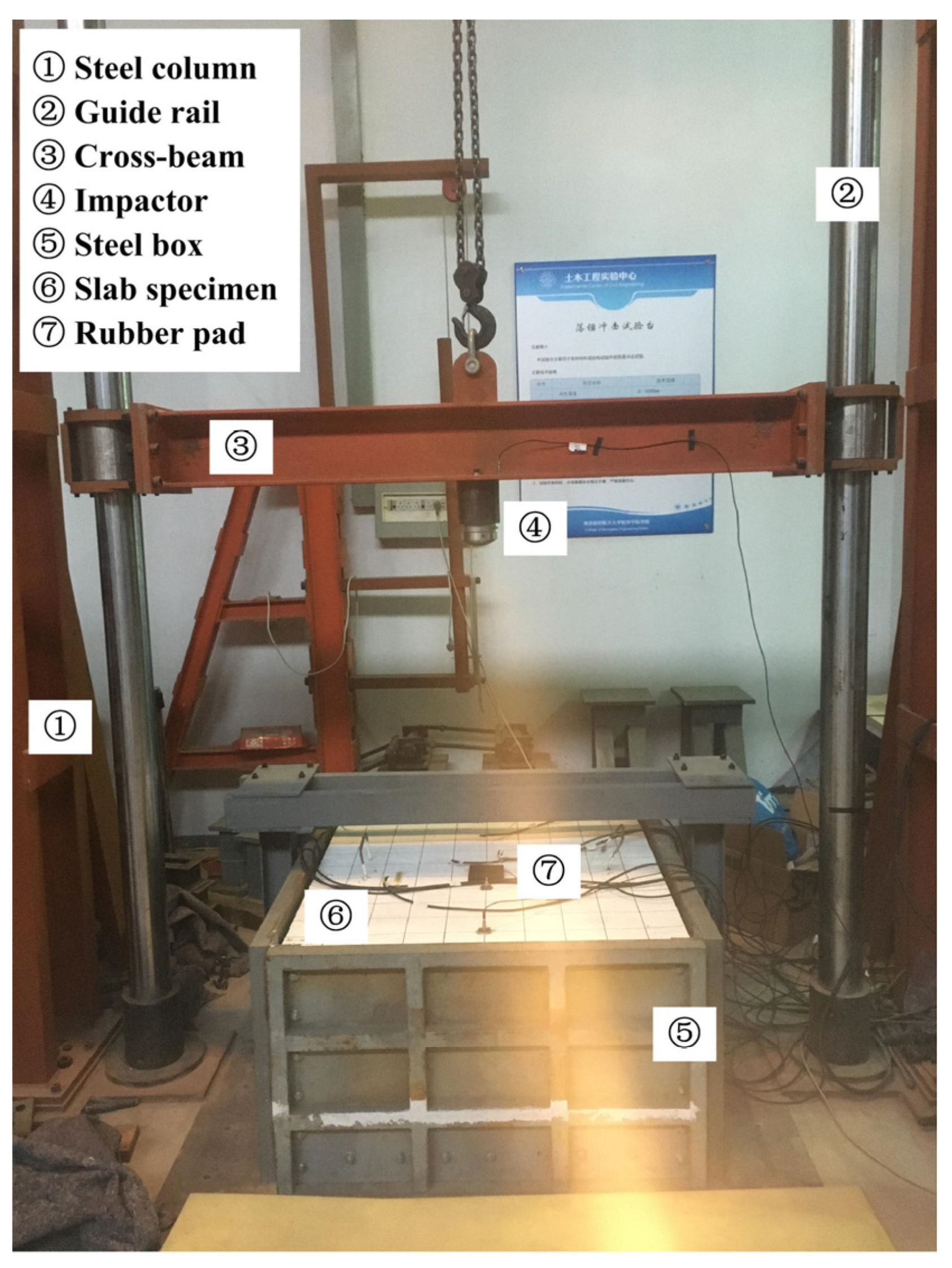 Applsci 12 08804 g005 550