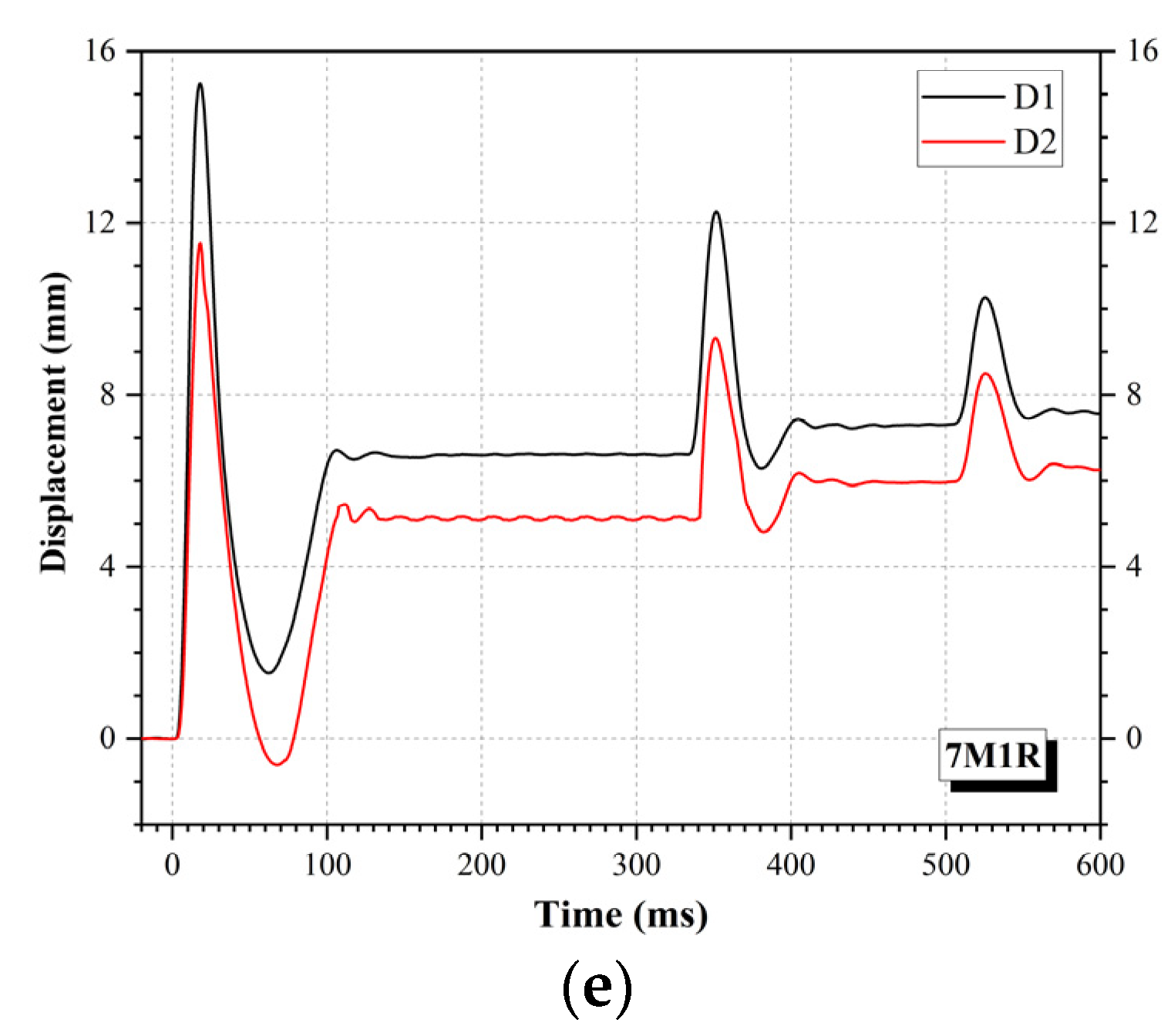 Applsci 12 08804 g011b 550