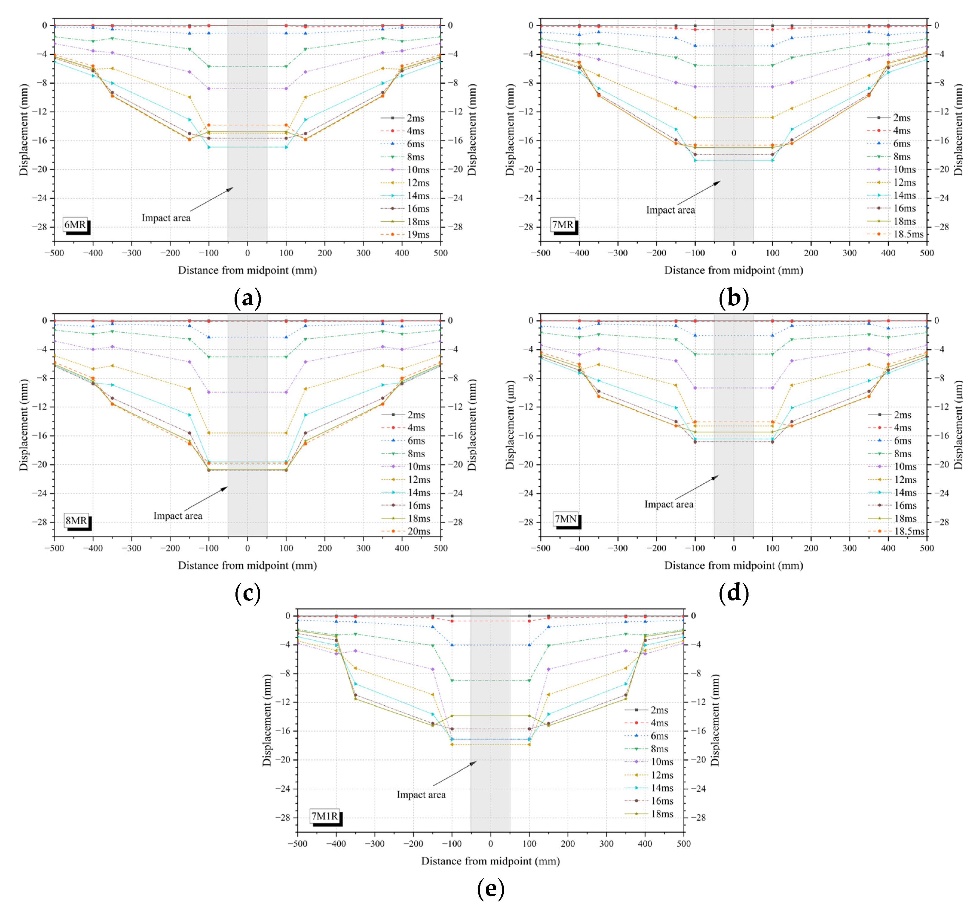 Applsci 12 08804 g012 550