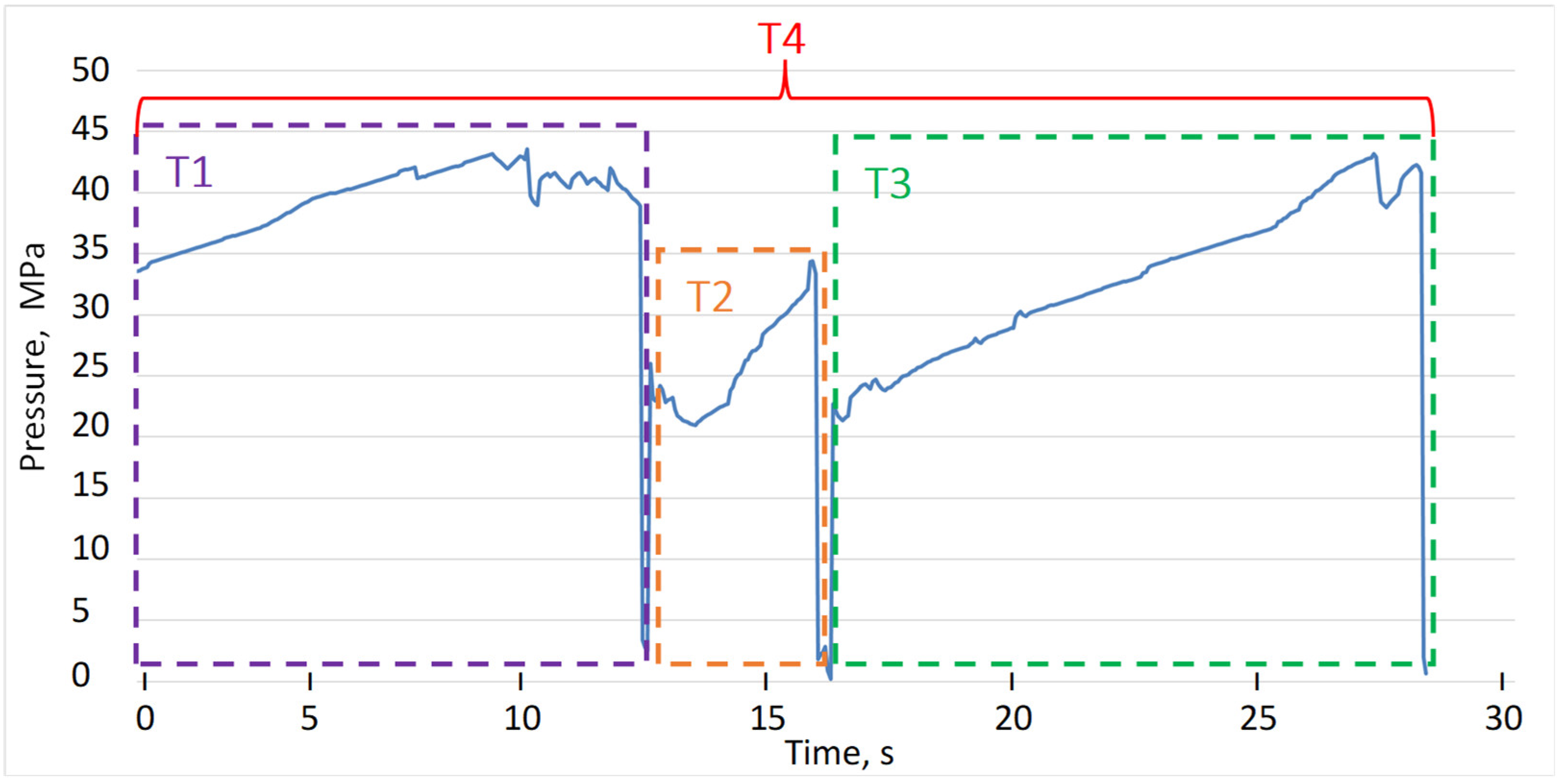 Applsci 12 08806 g003 Applsci 12 08806 g003