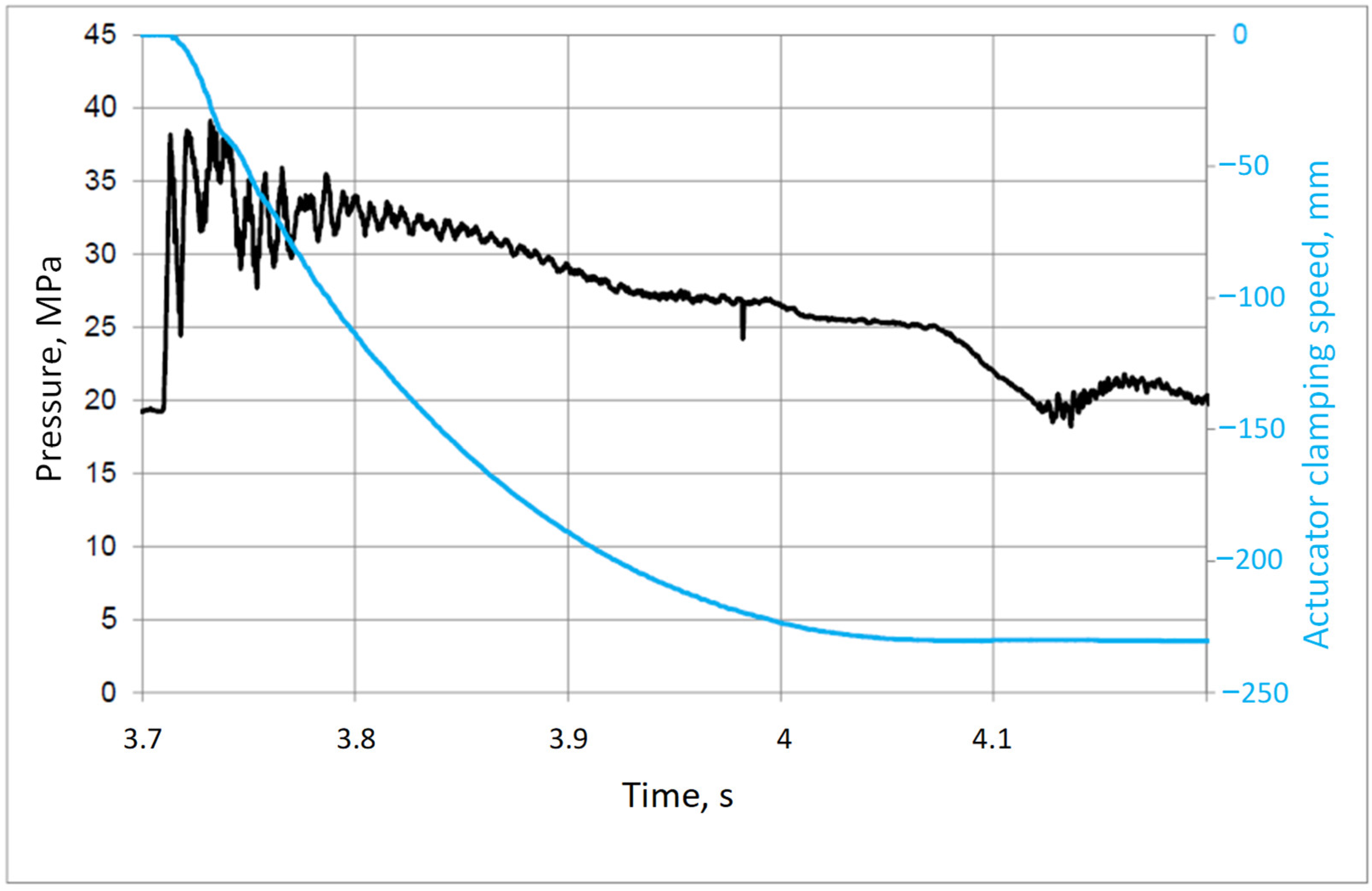 Applsci 12 08806 g006 Applsci 12 08806 g006