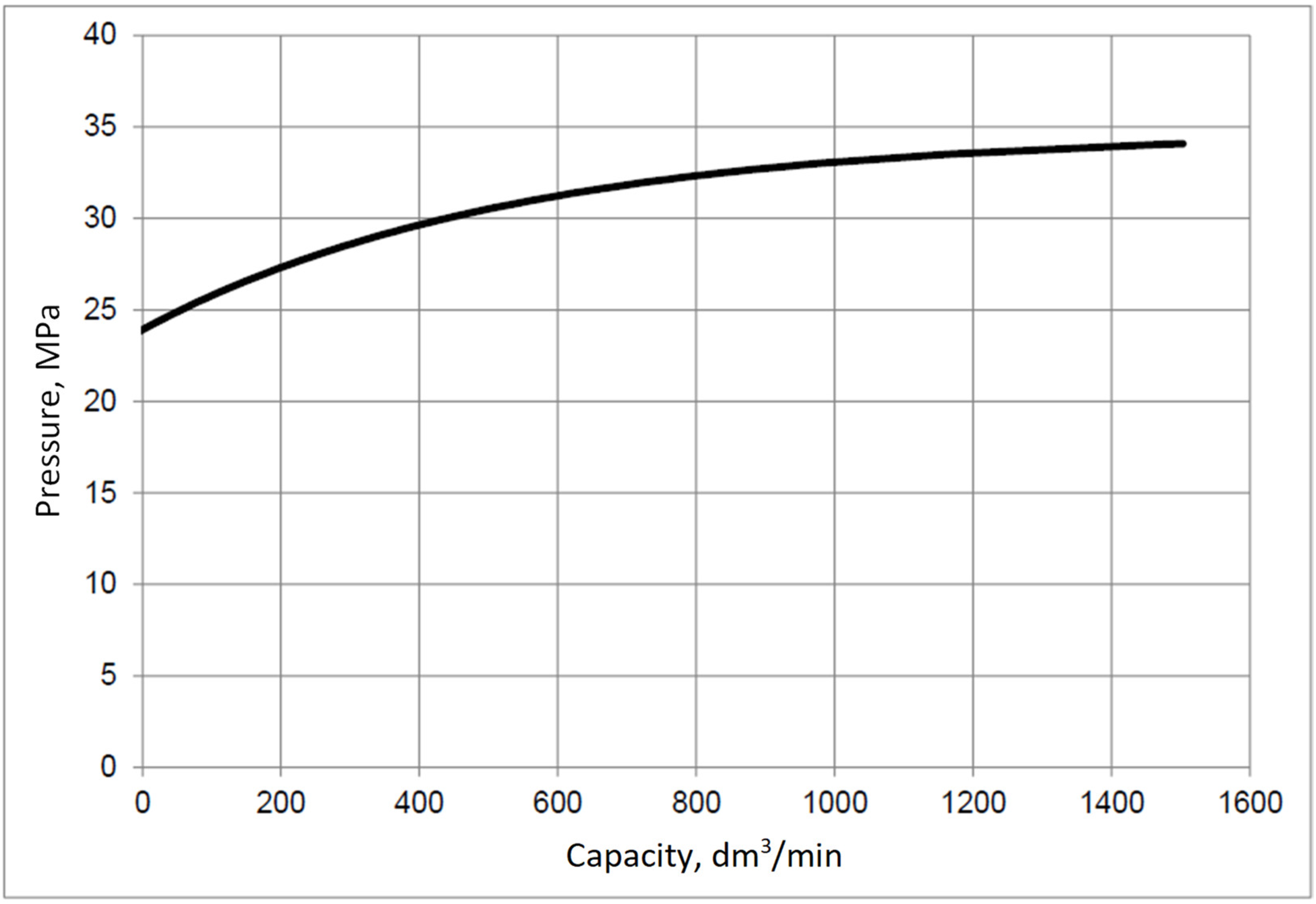 Applsci 12 08806 g008 Applsci 12 08806 g008