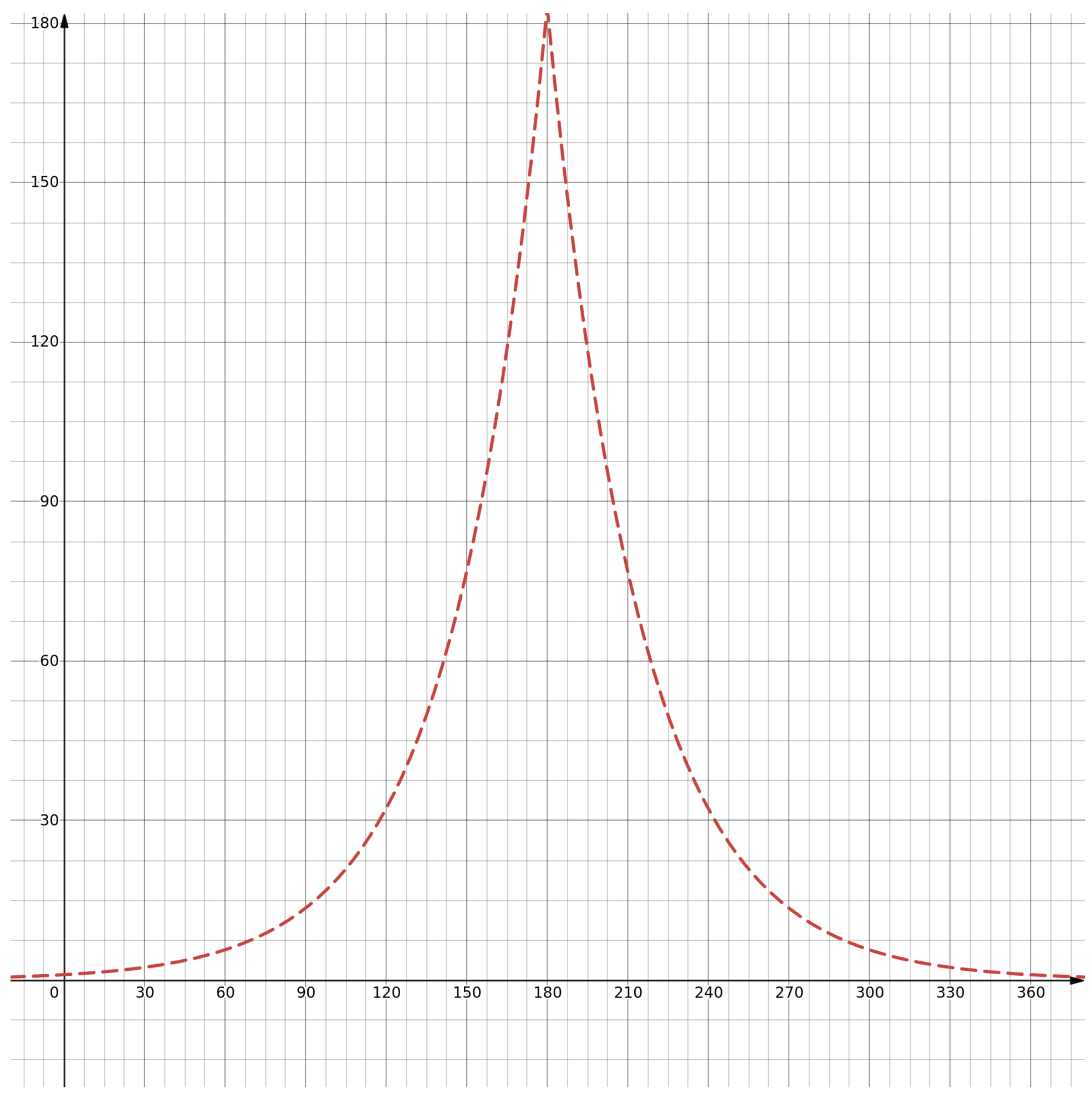 Applsci 12 08809 g001 550