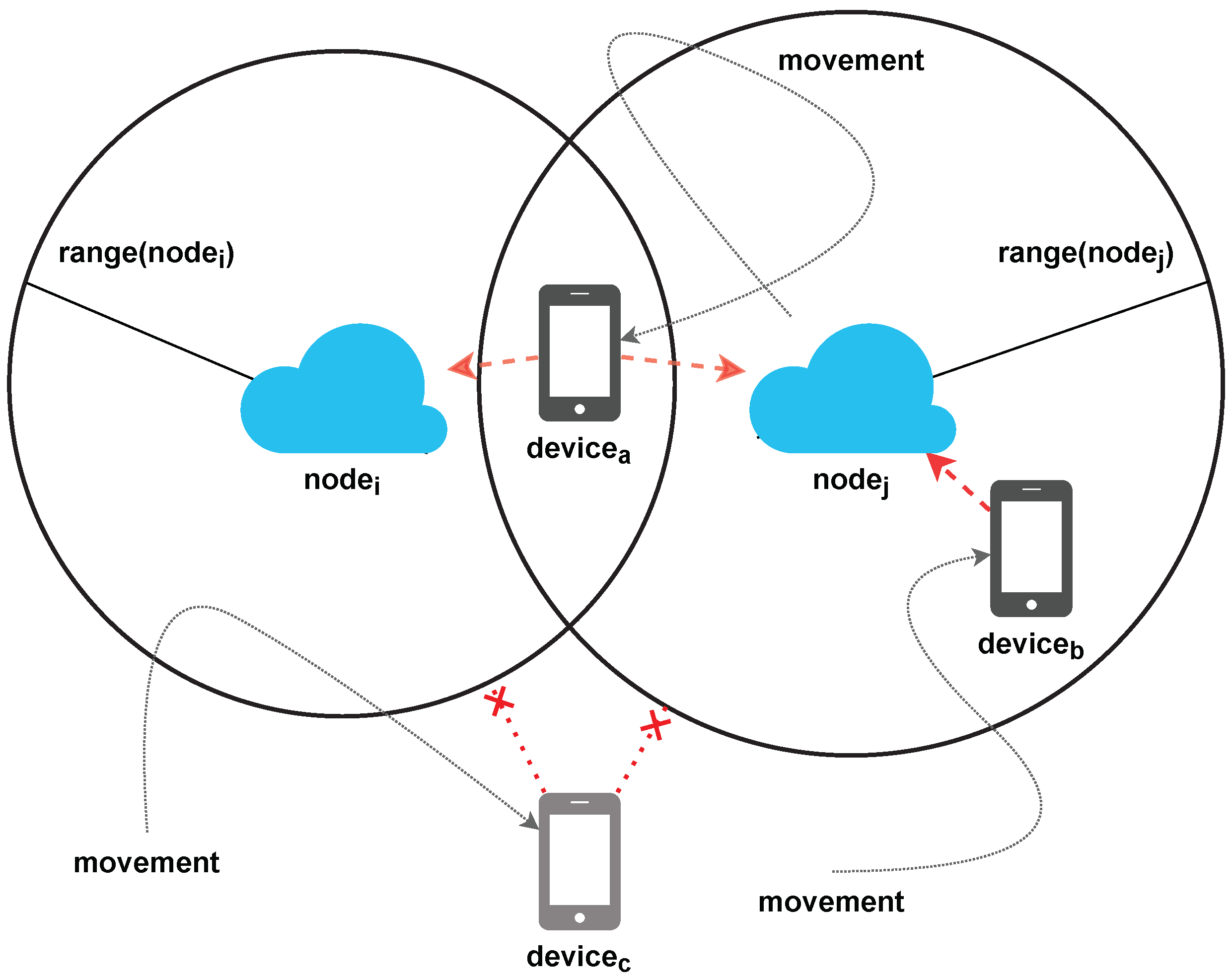 Applsci 12 08809 g002 550