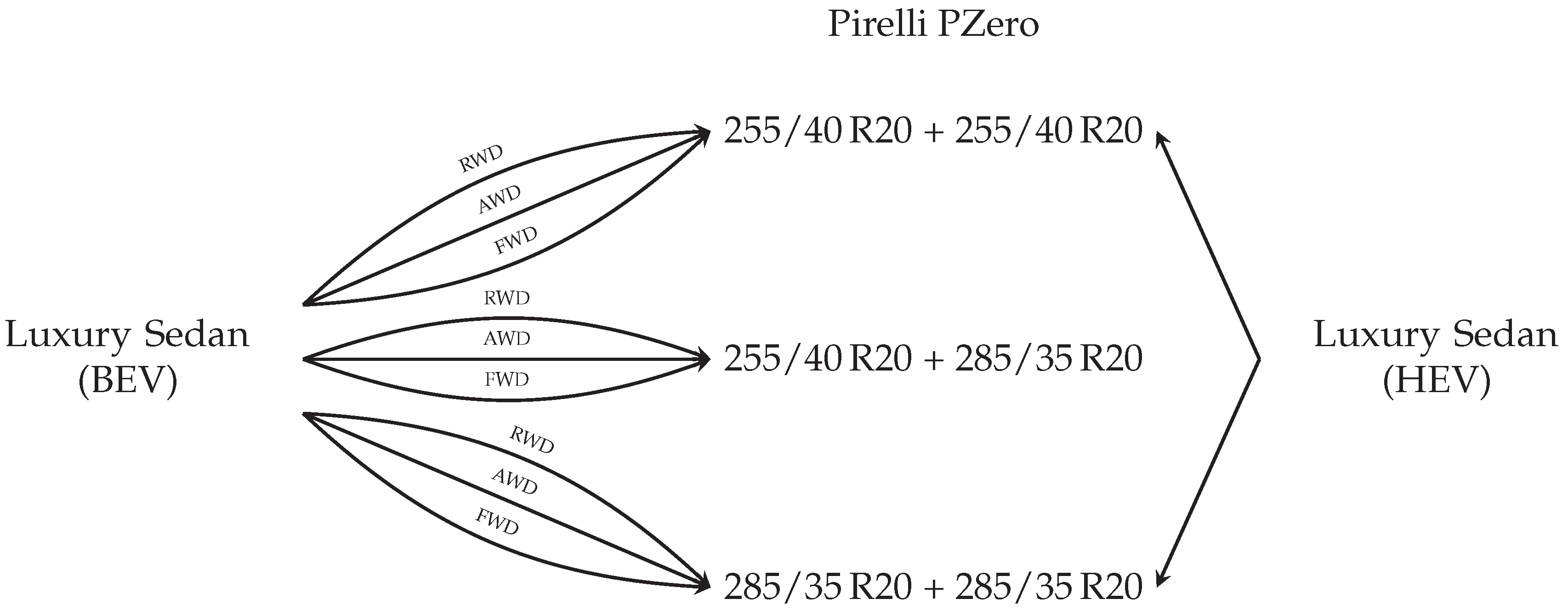 Applsci 12 08810 g001 550