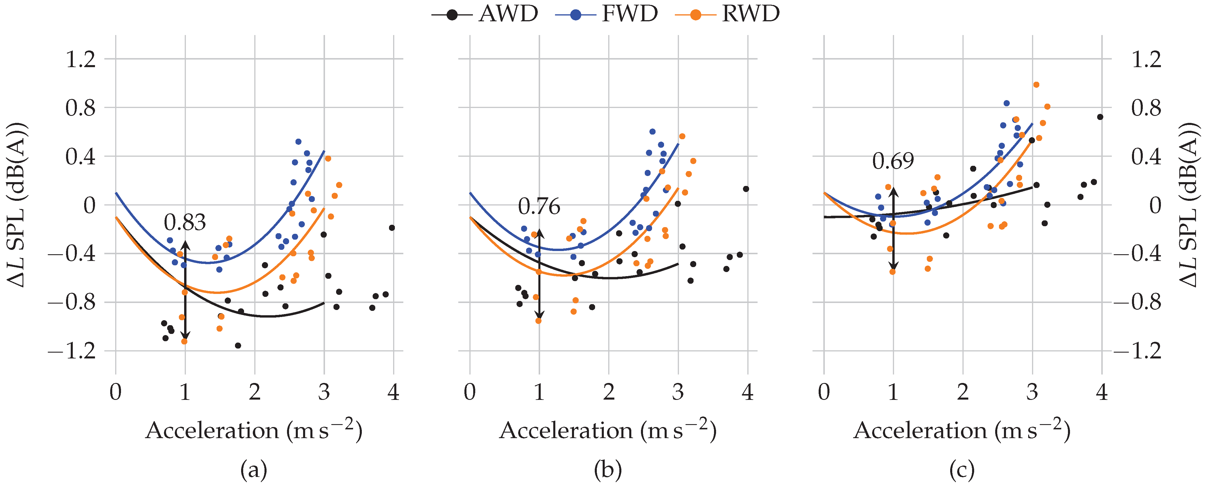Applsci 12 08810 g006 550