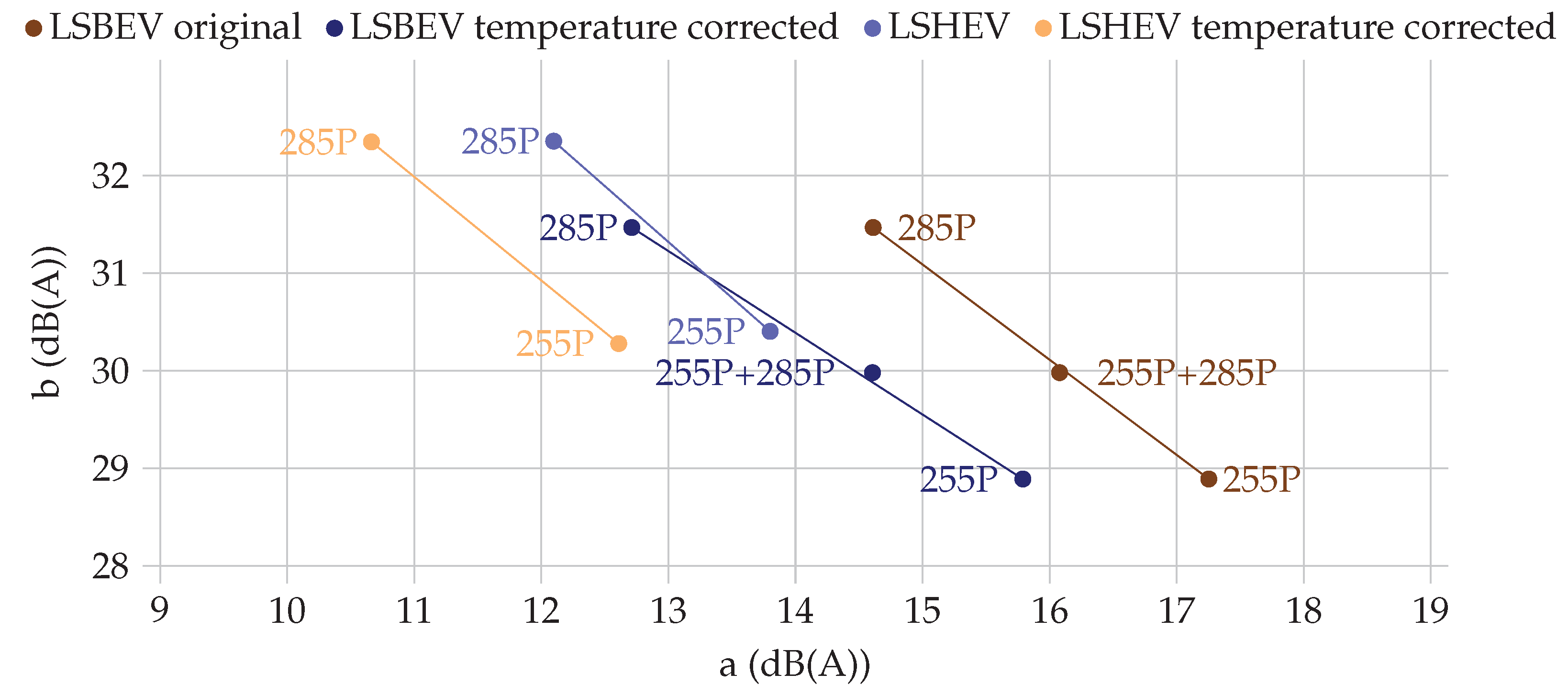 Applsci 12 08810 g007 550