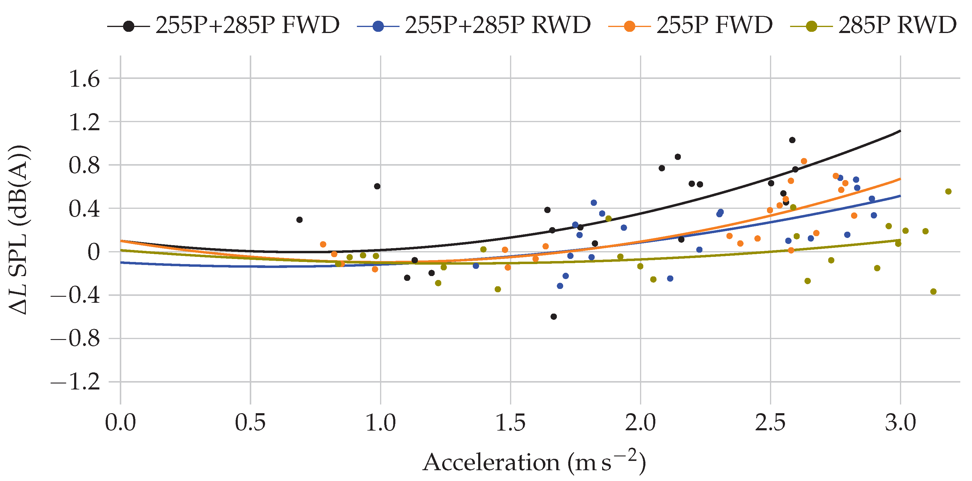 Applsci 12 08810 g010 550