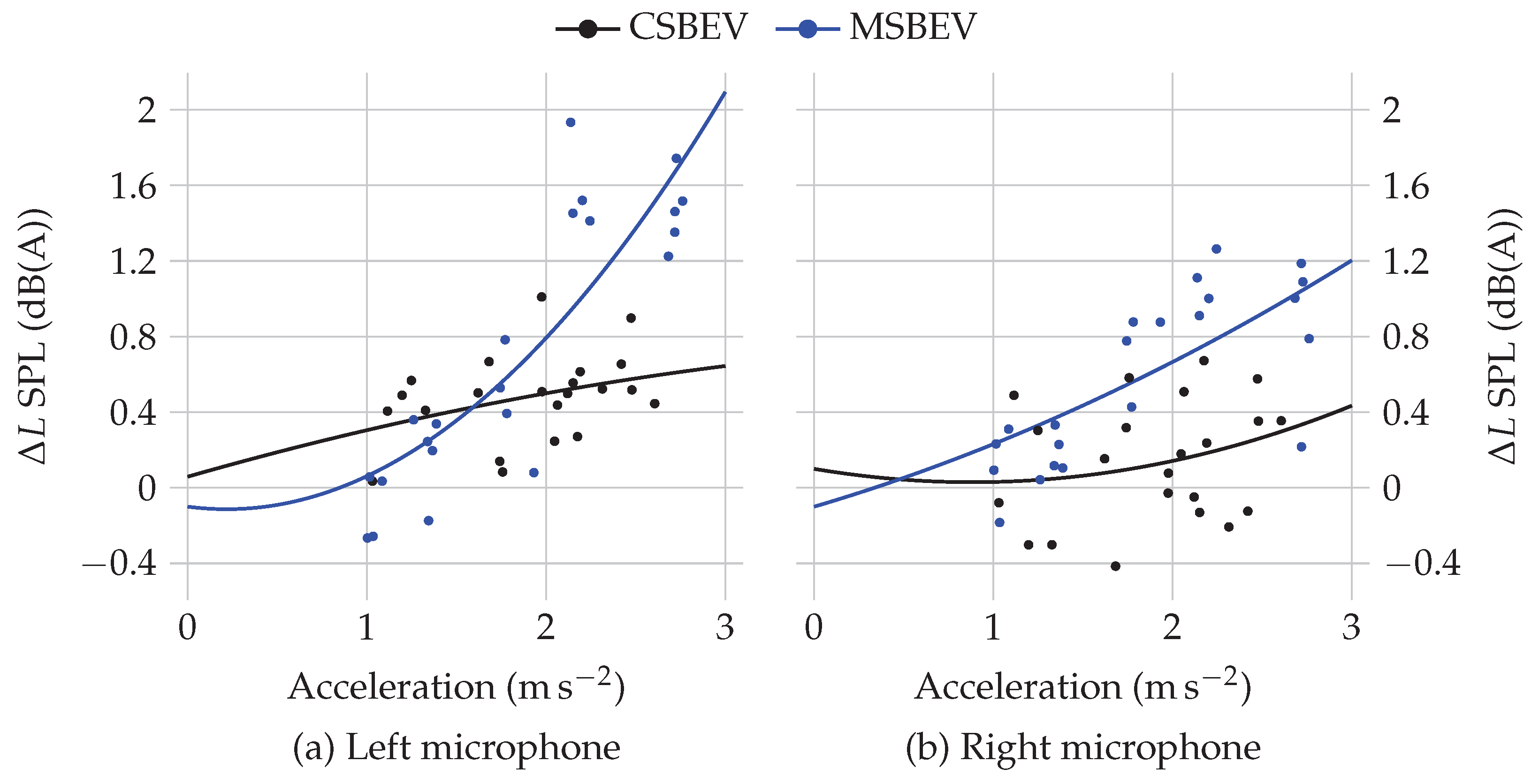 Applsci 12 08810 g012 550