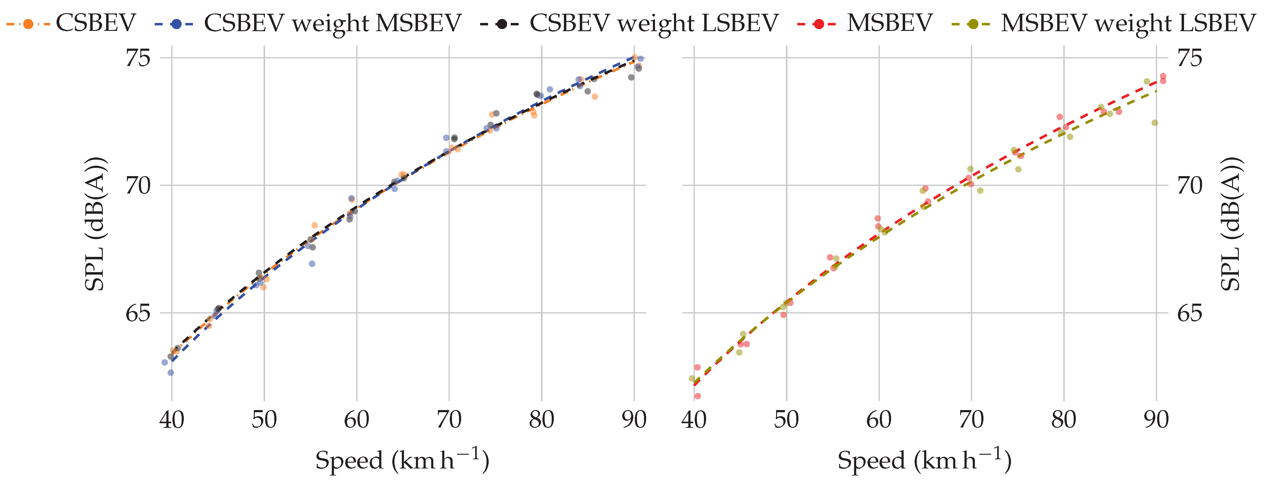 Applsci 12 08810 g013 550