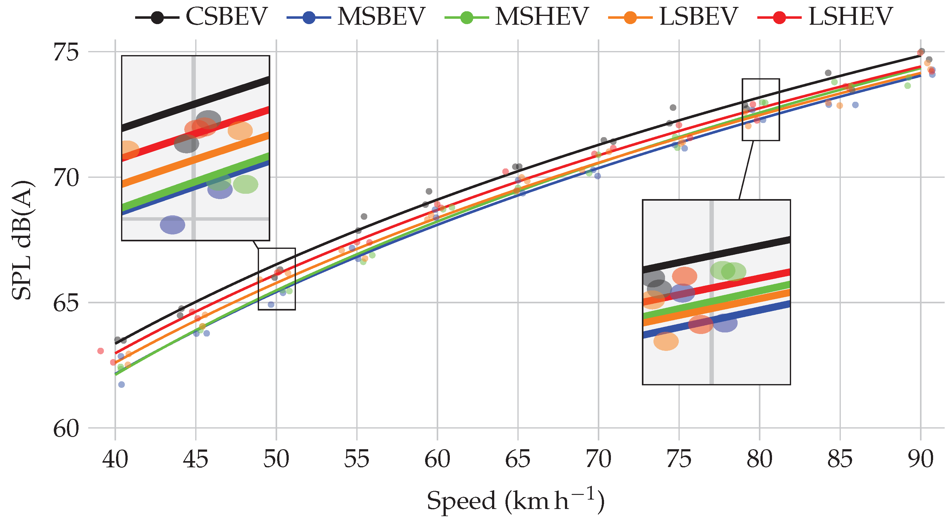 Applsci 12 08810 g014 550