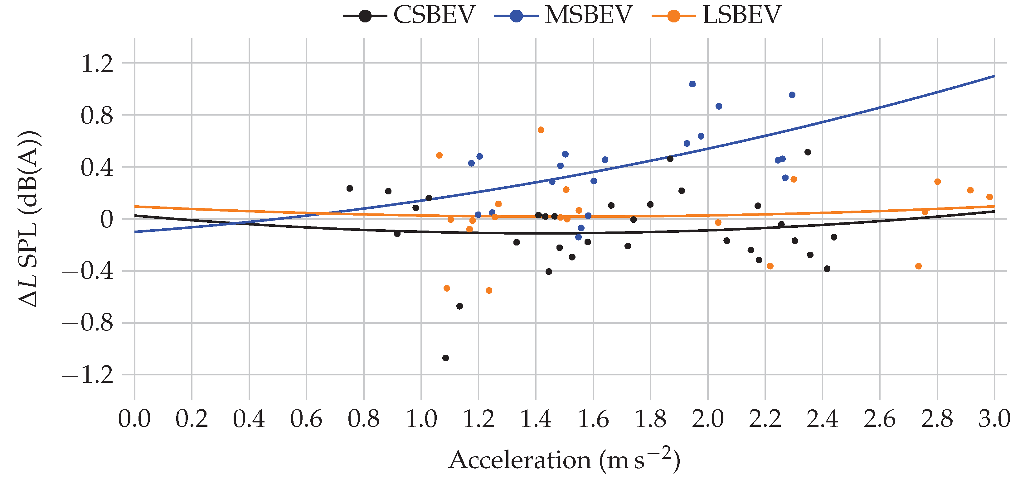Applsci 12 08810 g015 550