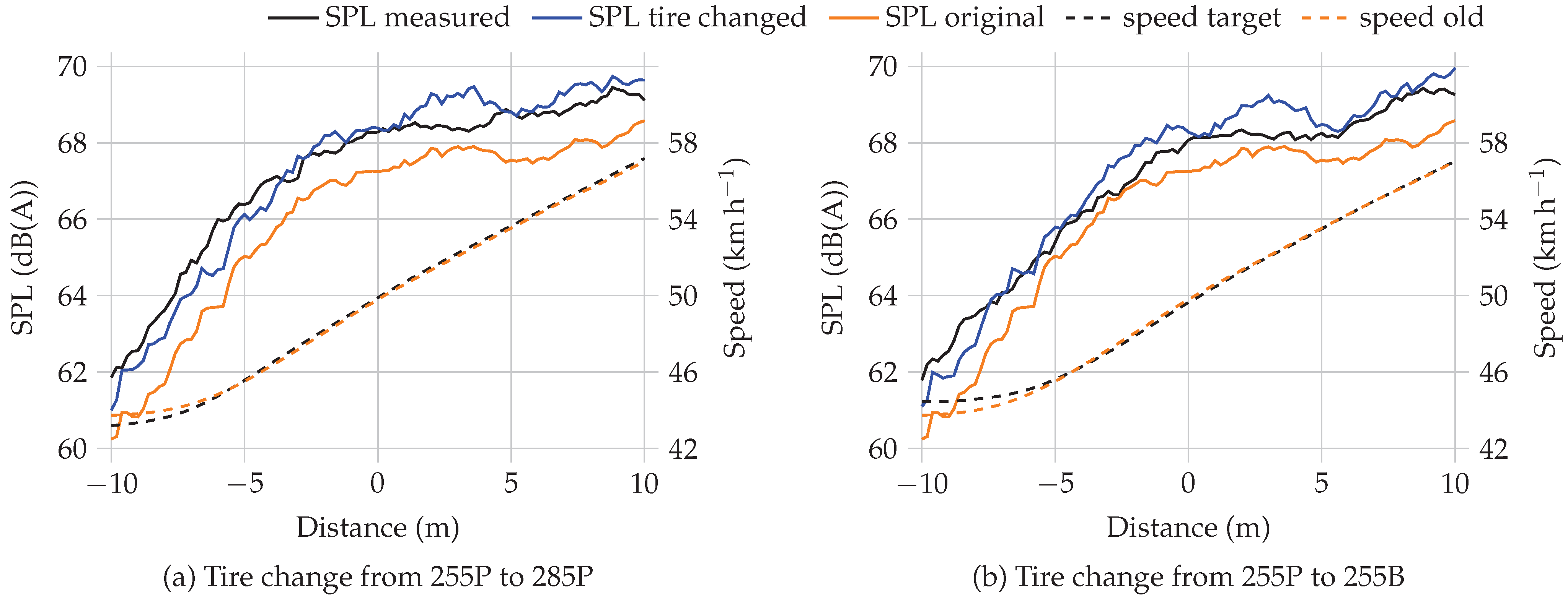 Applsci 12 08810 g019 550