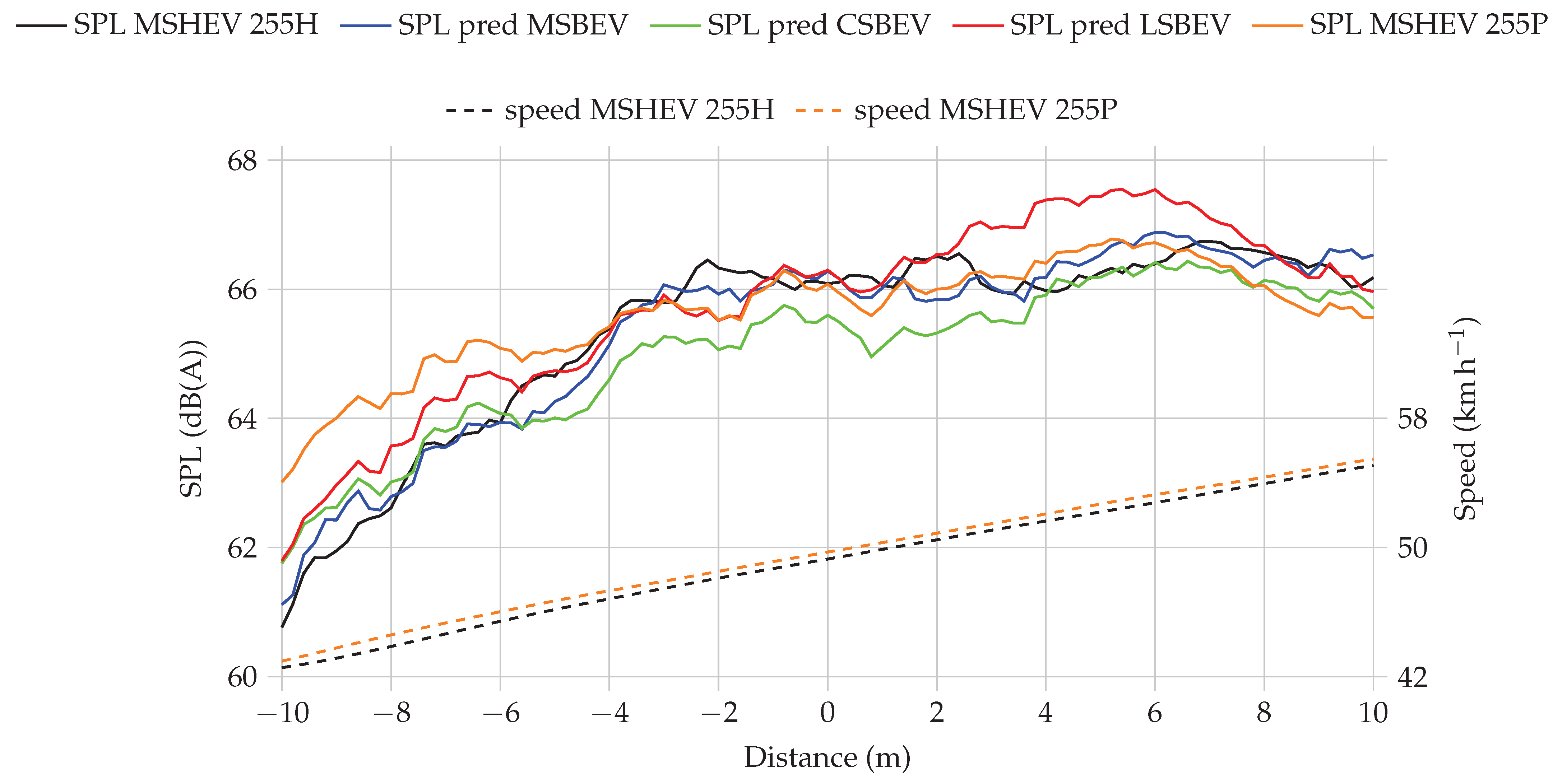 Applsci 12 08810 g020 550