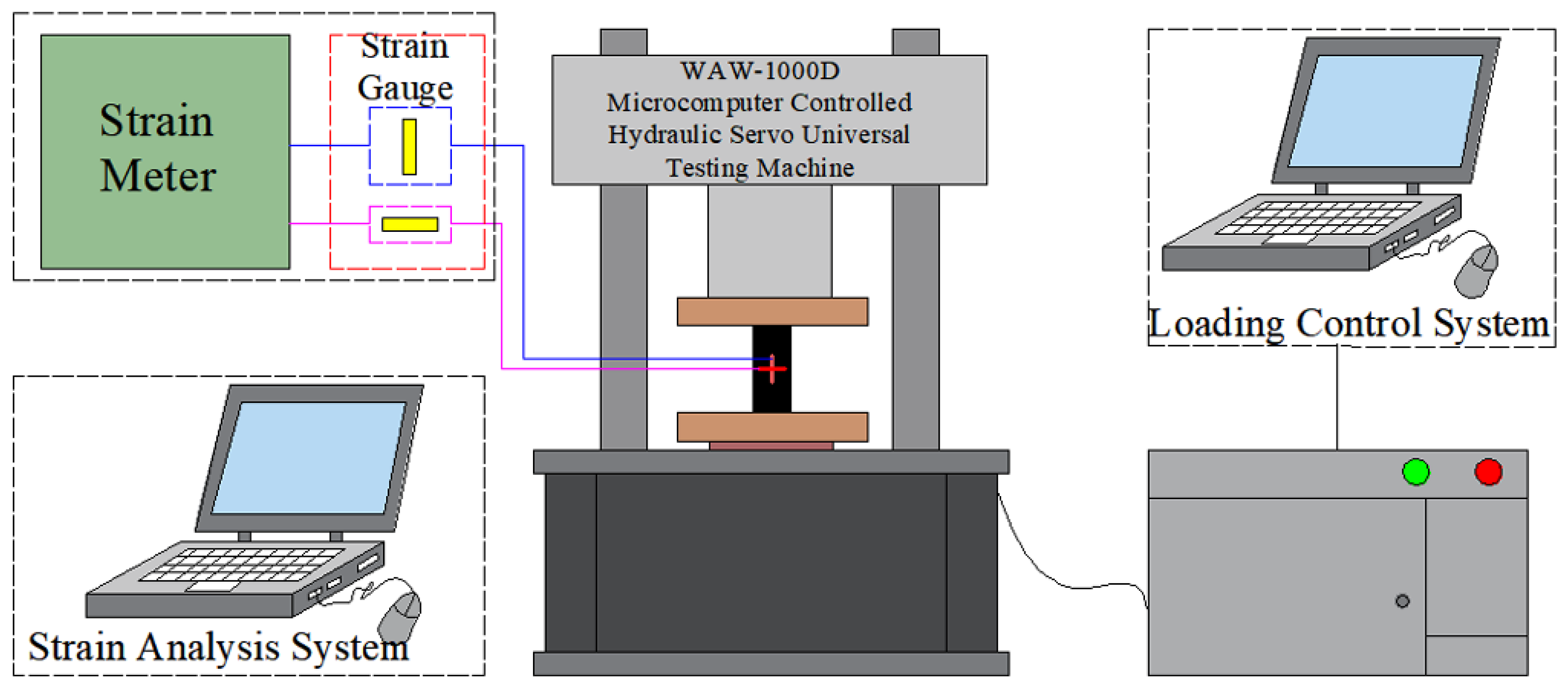 Applsci 12 08811 g004 550