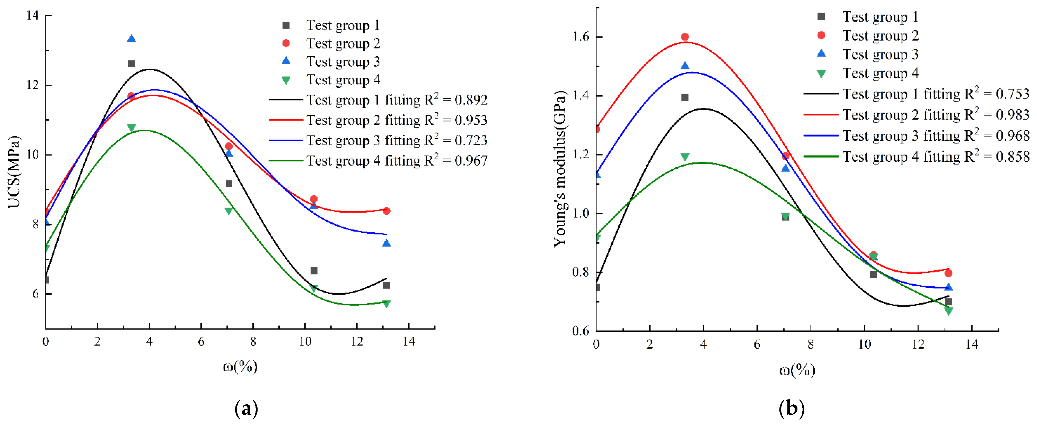 Applsci 12 08811 g007a 550