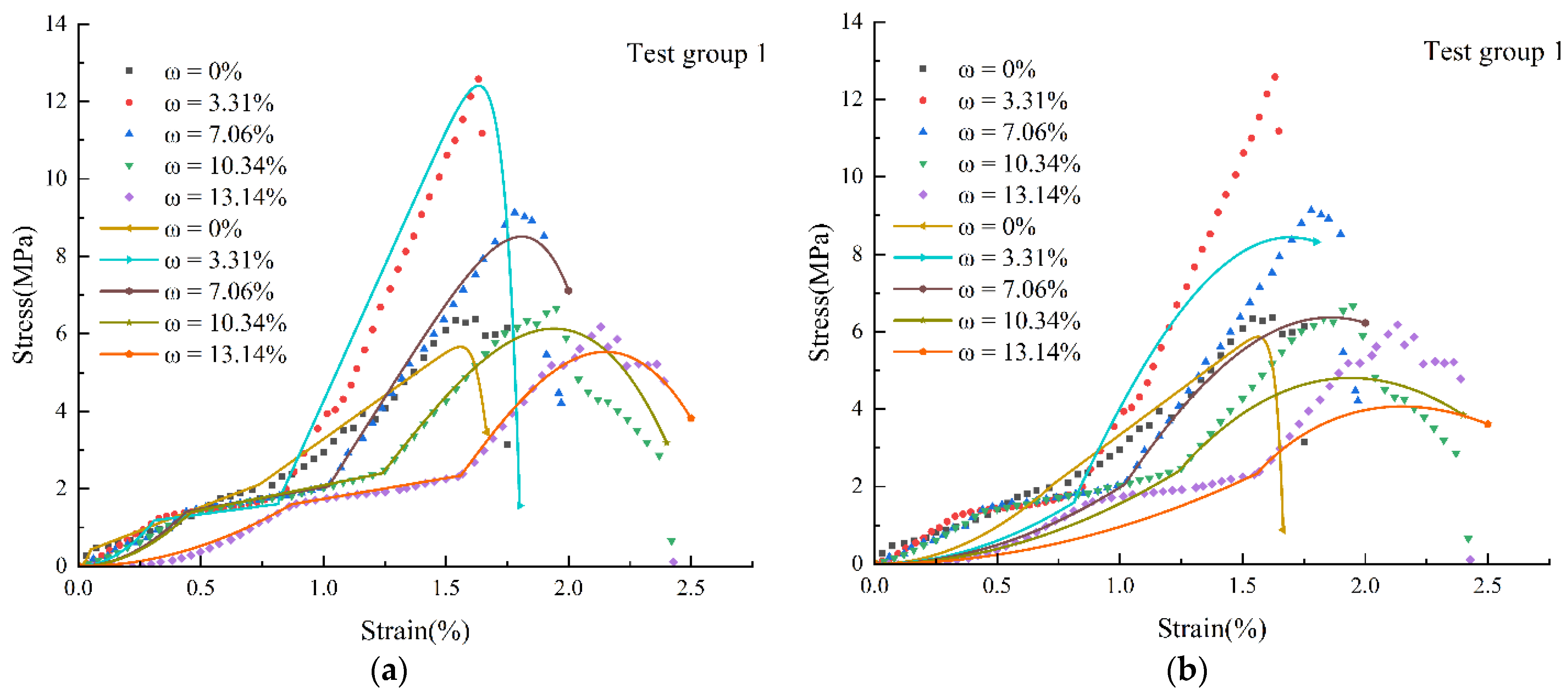 Applsci 12 08811 g009 550