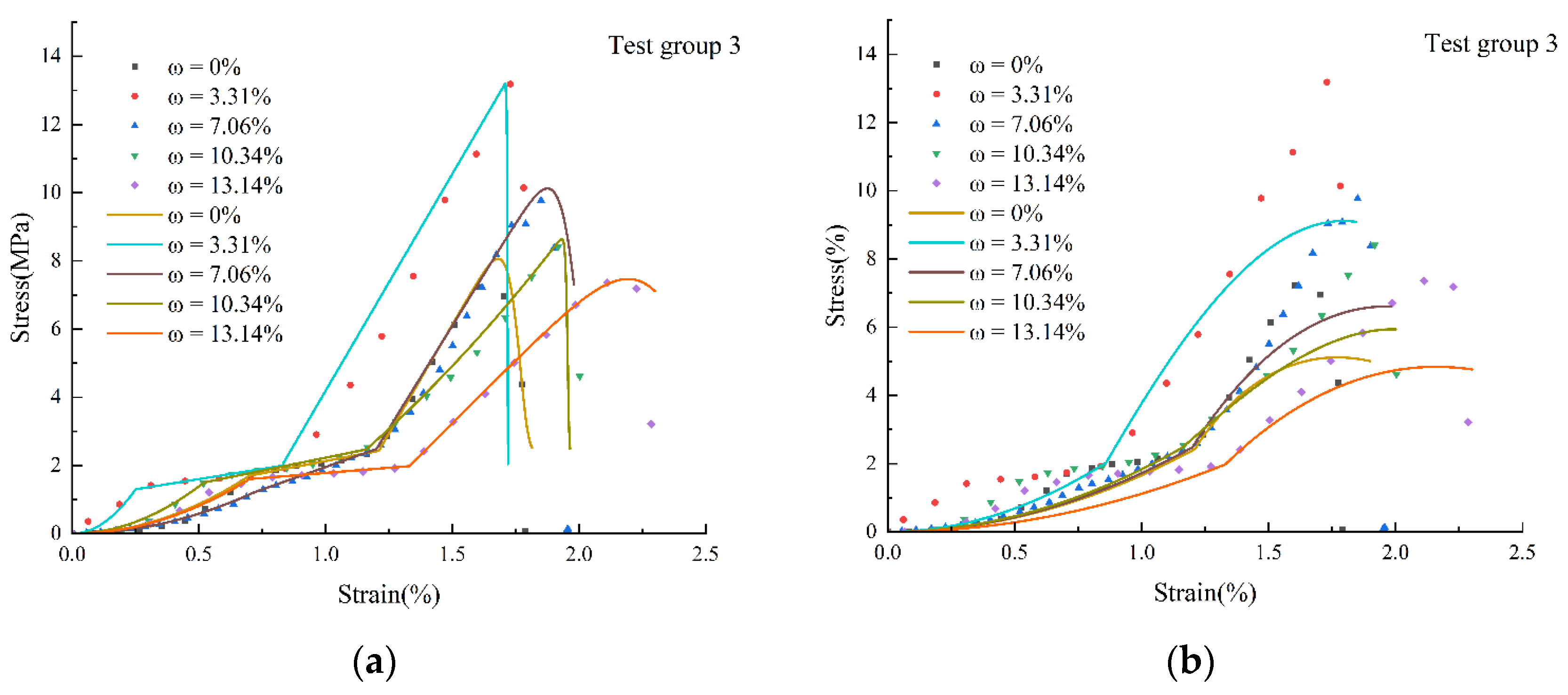 Applsci 12 08811 g011 550