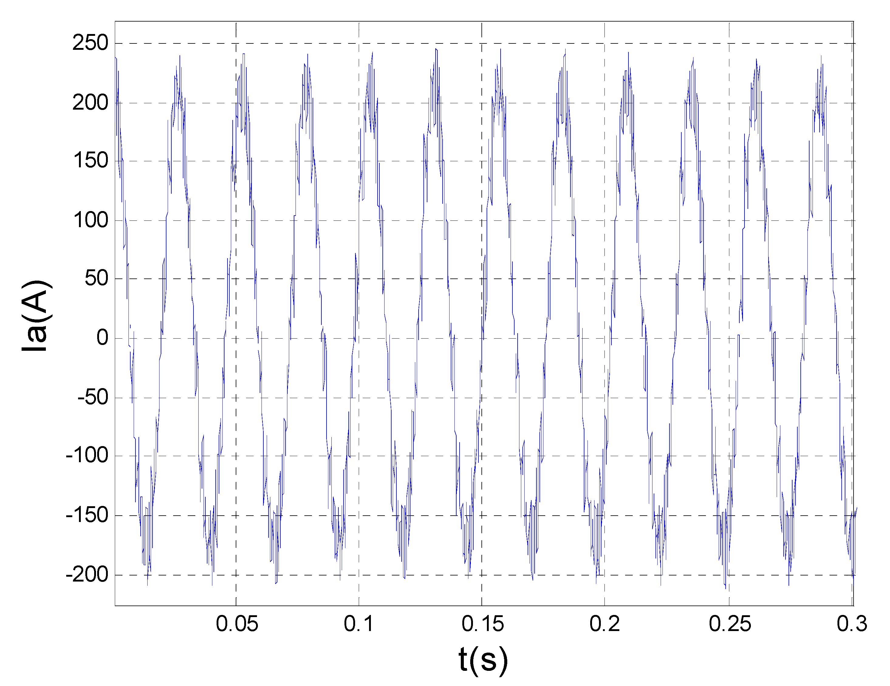 Applsci 12 08812 g008 550