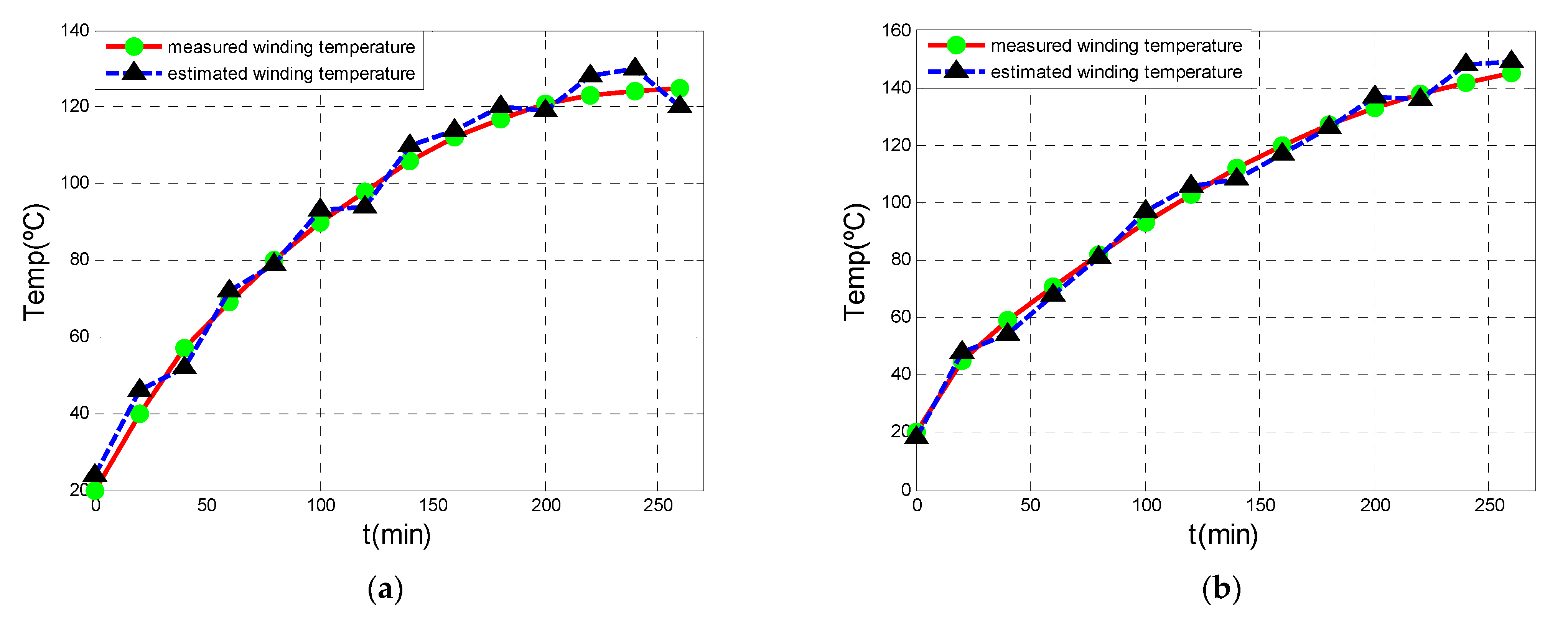 Applsci 12 08812 g009 550