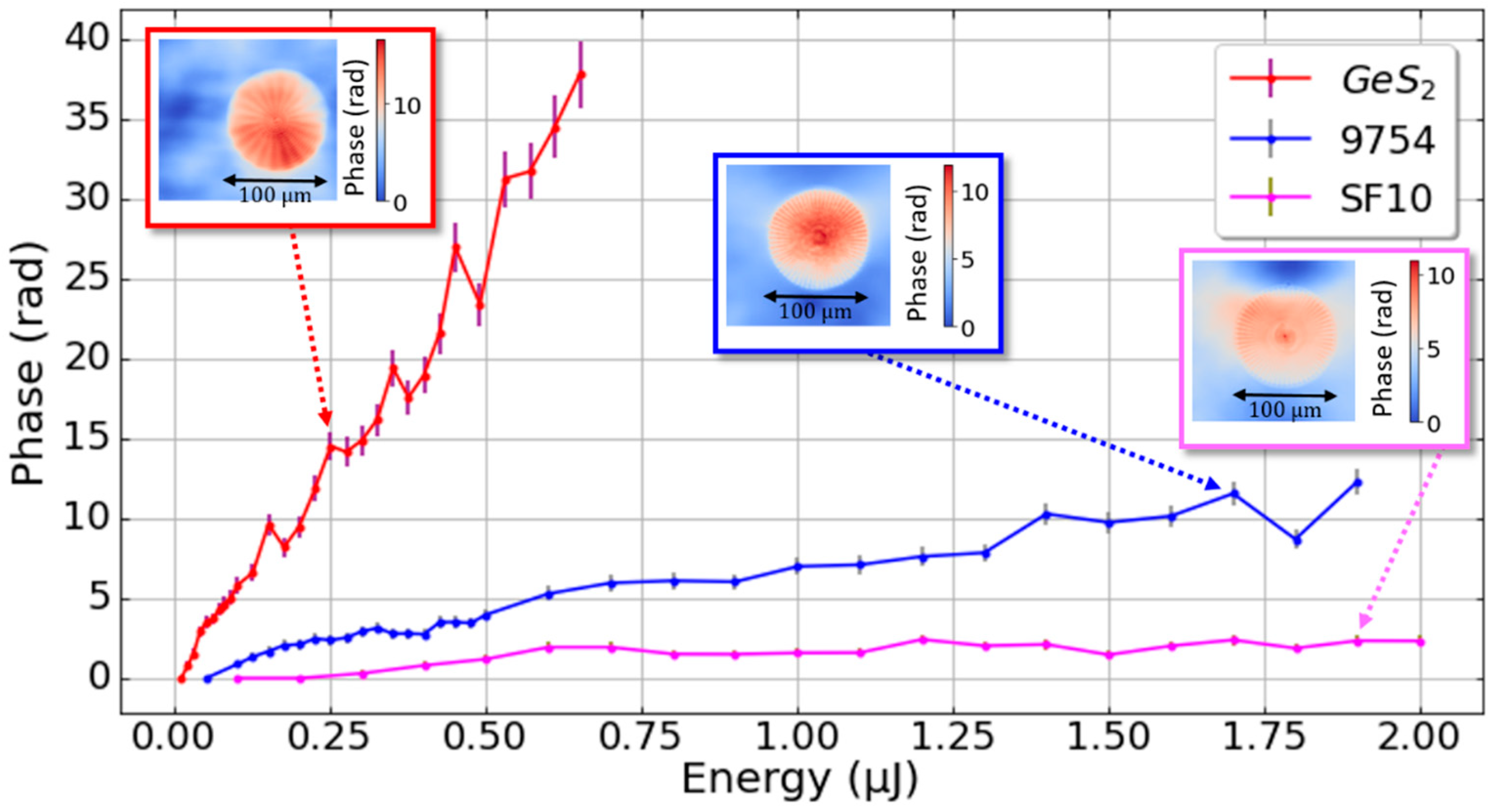 Applsci 12 08813 g002 550