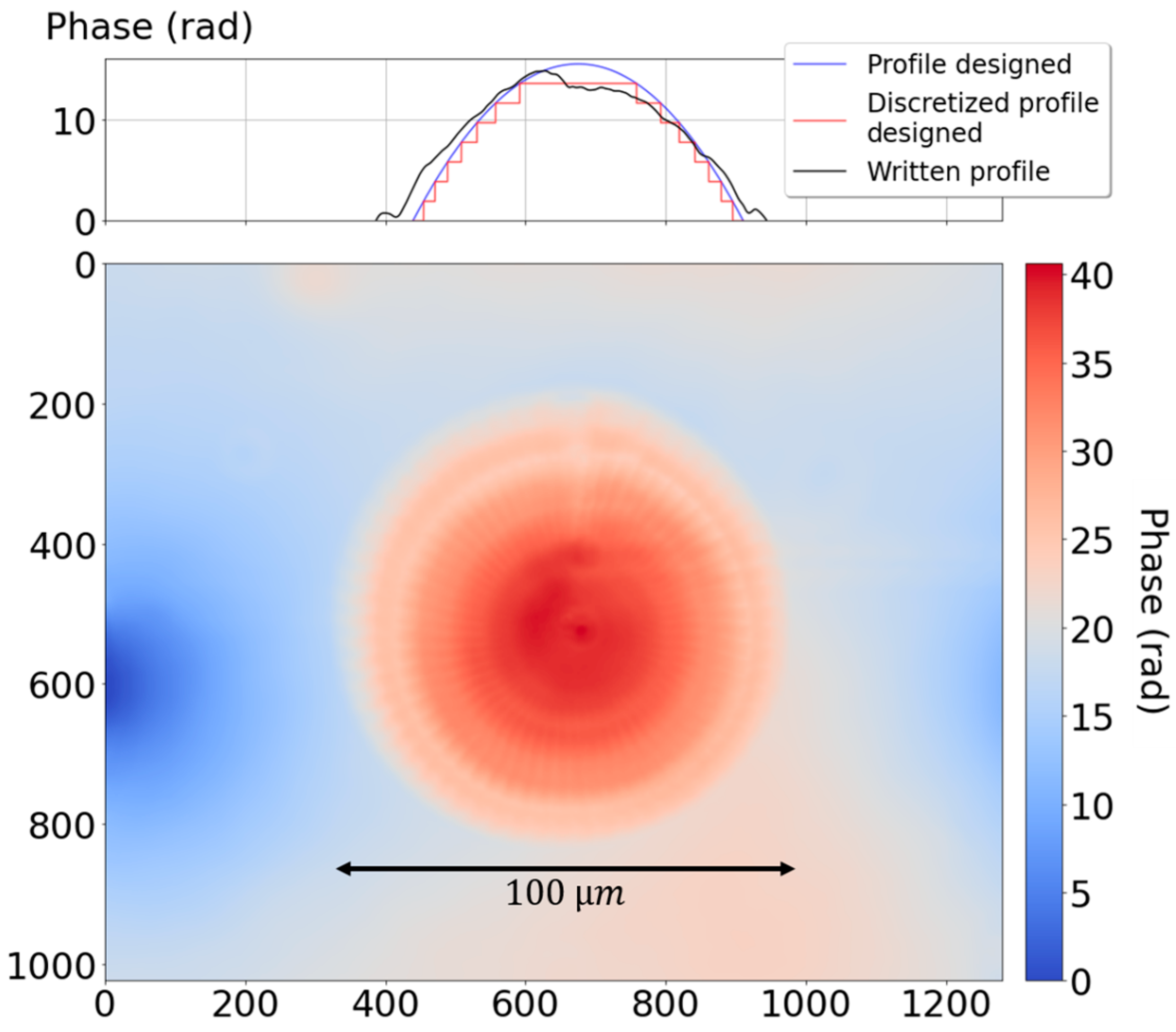 Applsci 12 08813 g006 550