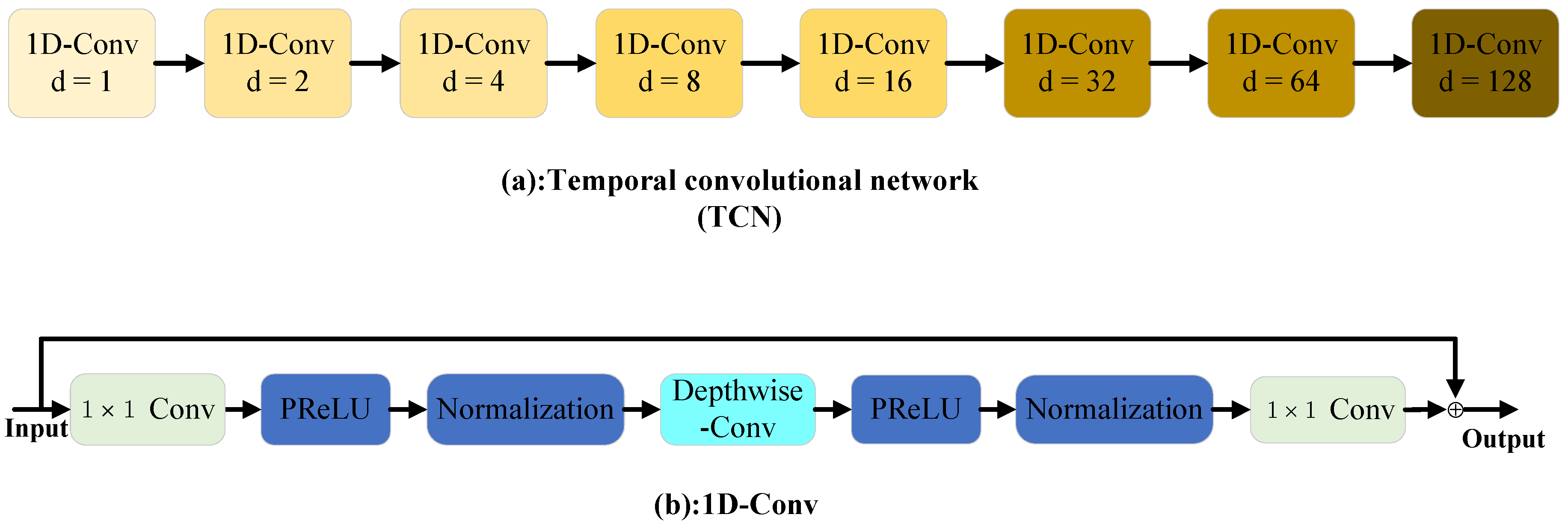 Applsci 12 08816 g004 550