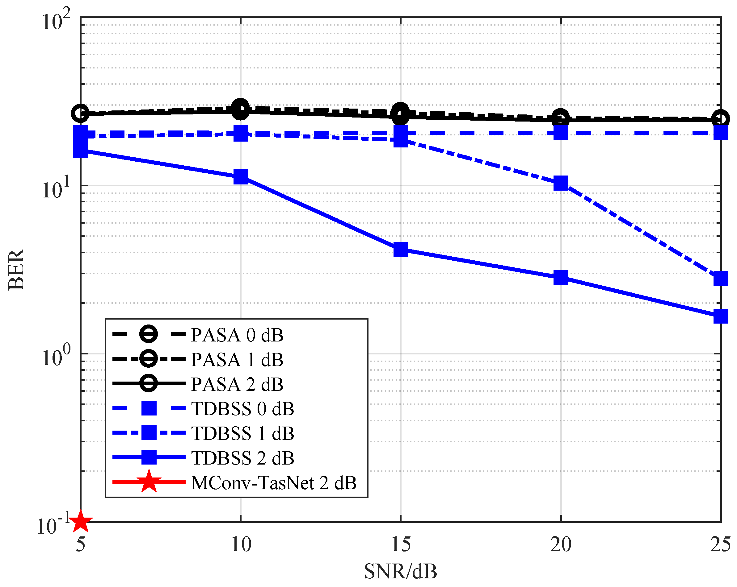 Applsci 12 08816 g006 550