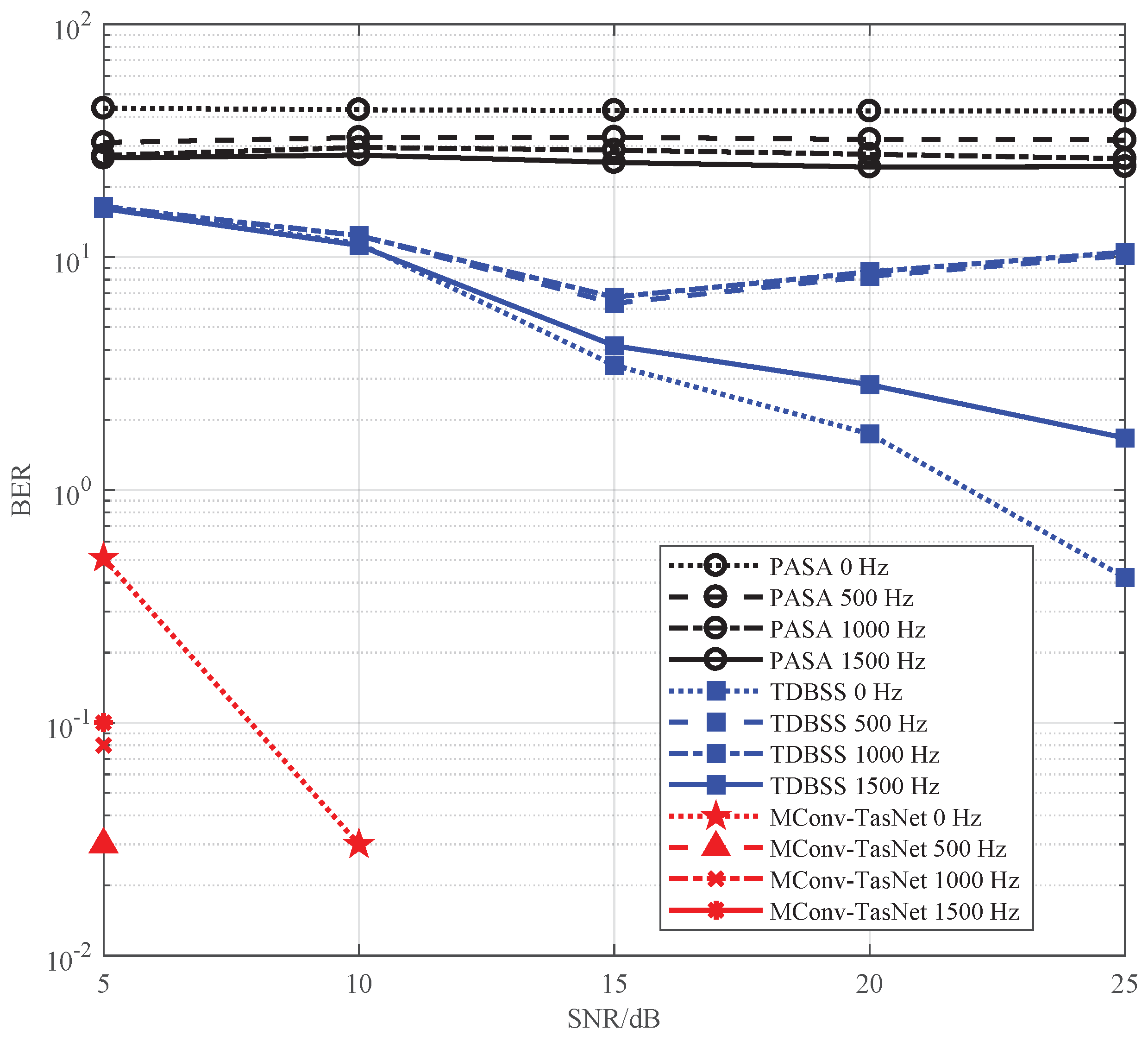 Applsci 12 08816 g008 550