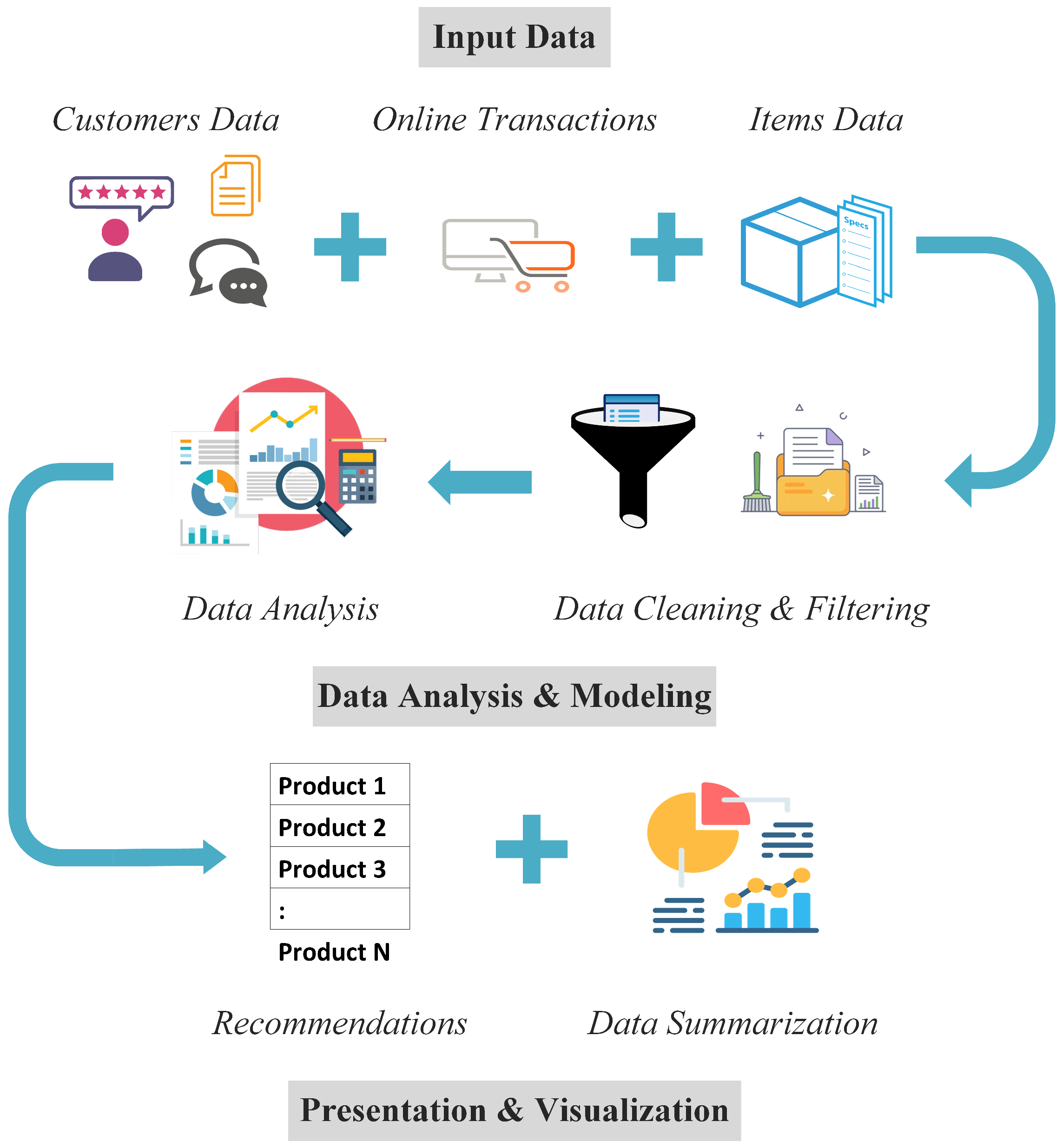 Applsci 12 08823 g001 550
