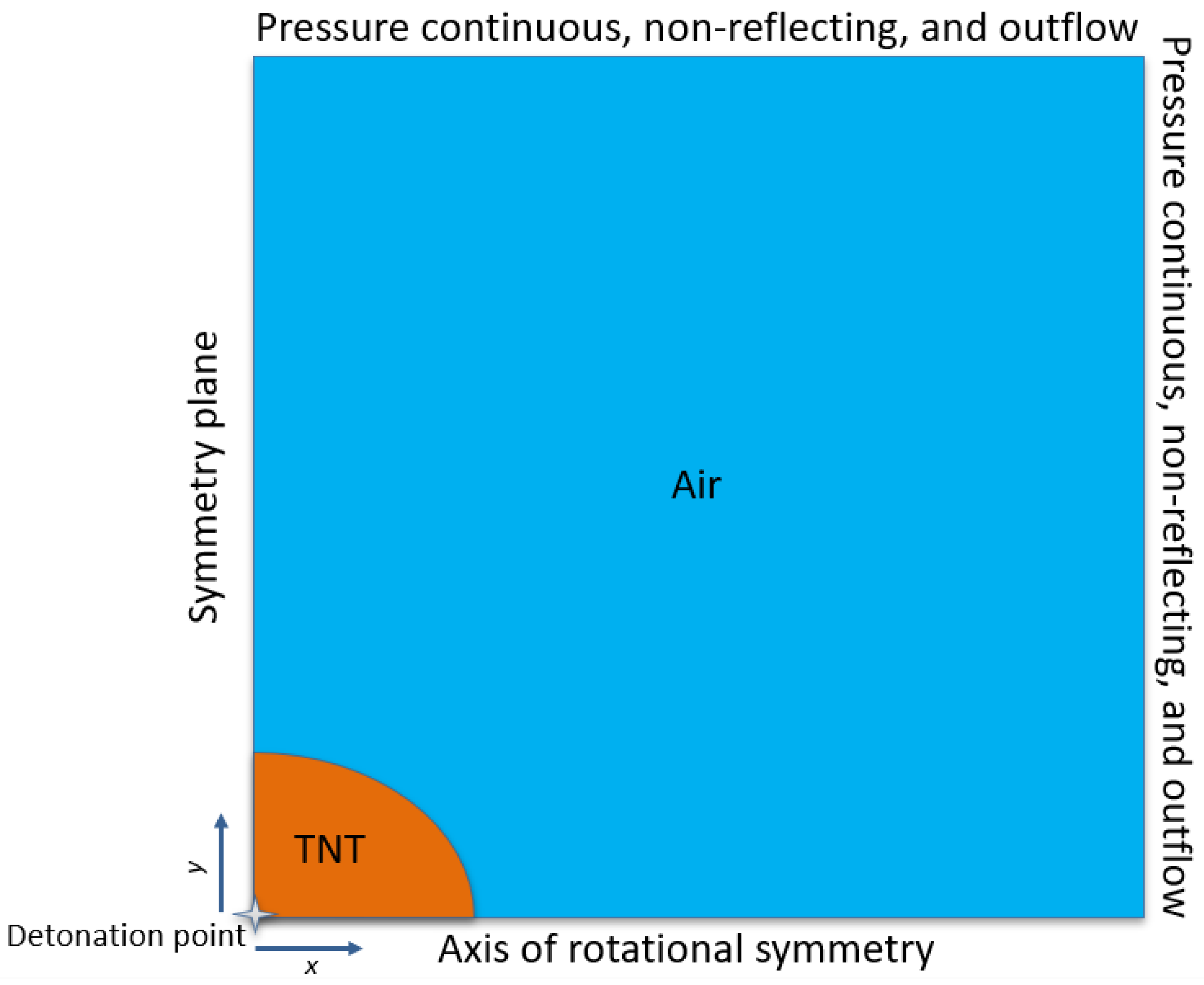 Applsci 12 08824 g001 550