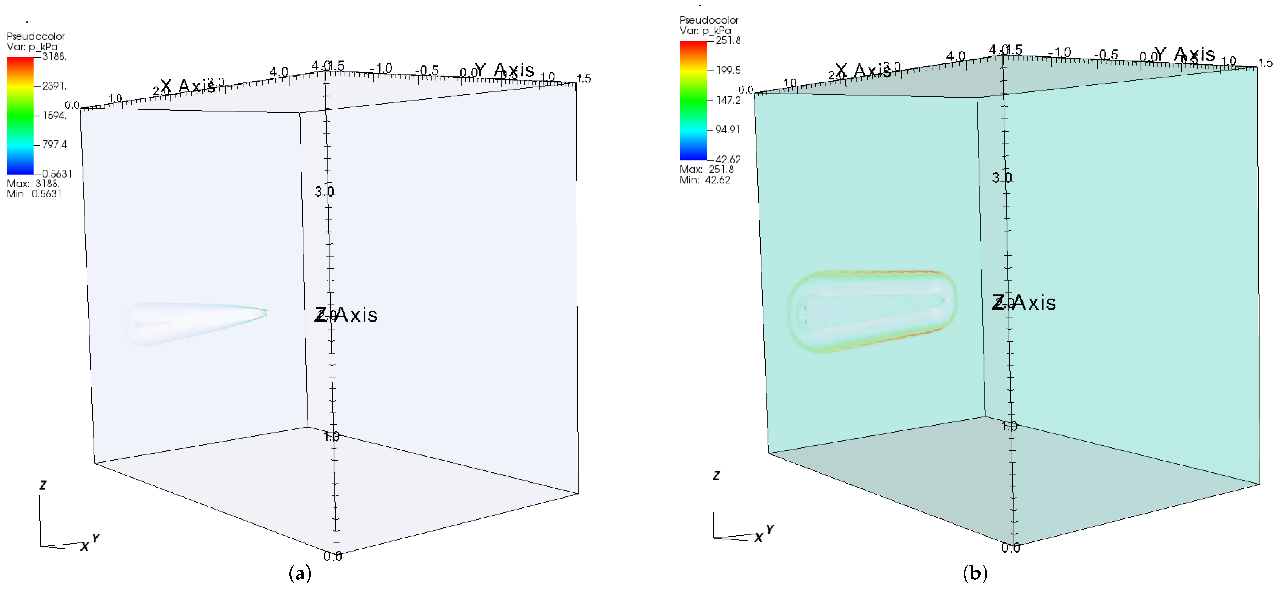 Applsci 12 08824 g005a 550