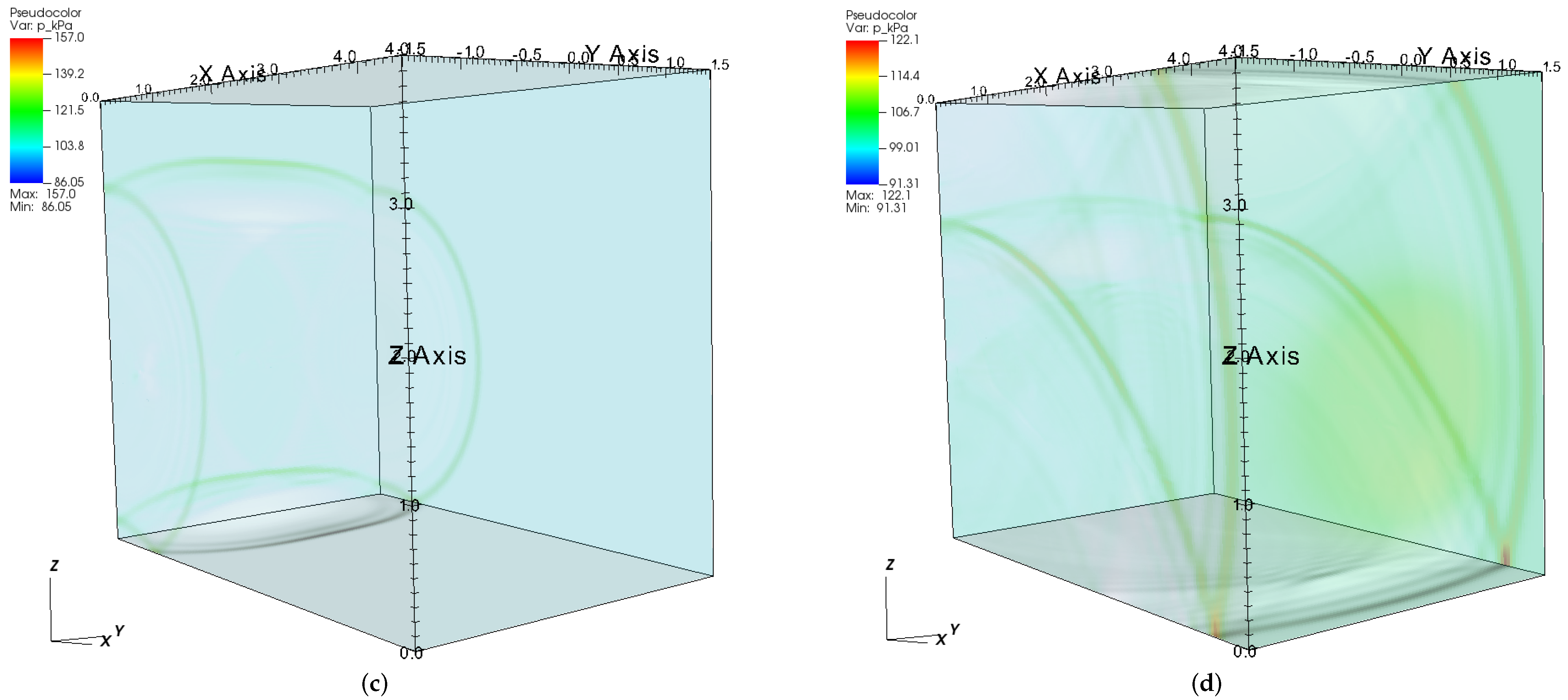 Applsci 12 08824 g005b 550