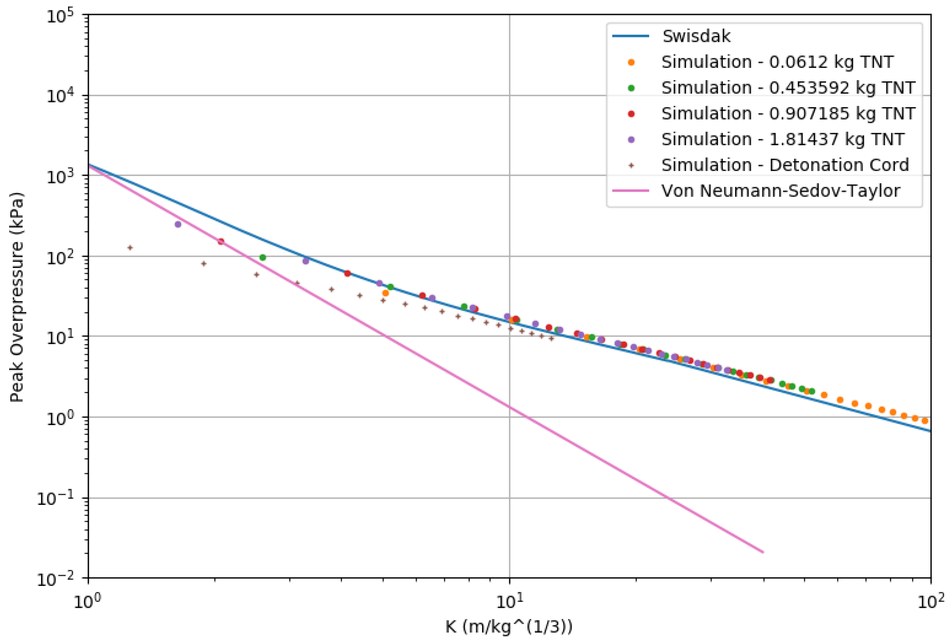Applsci 12 08824 g010 550