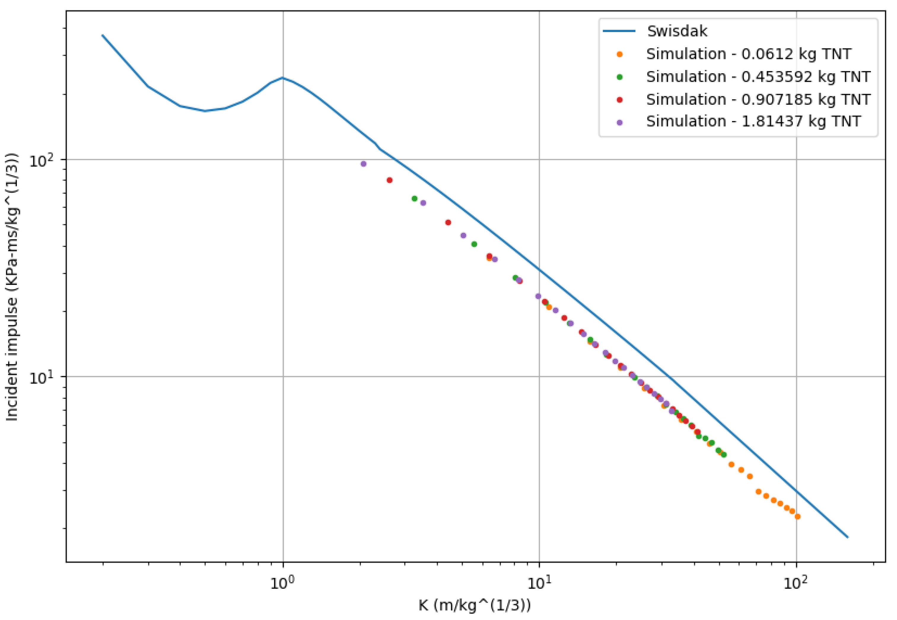 Applsci 12 08824 g011 550