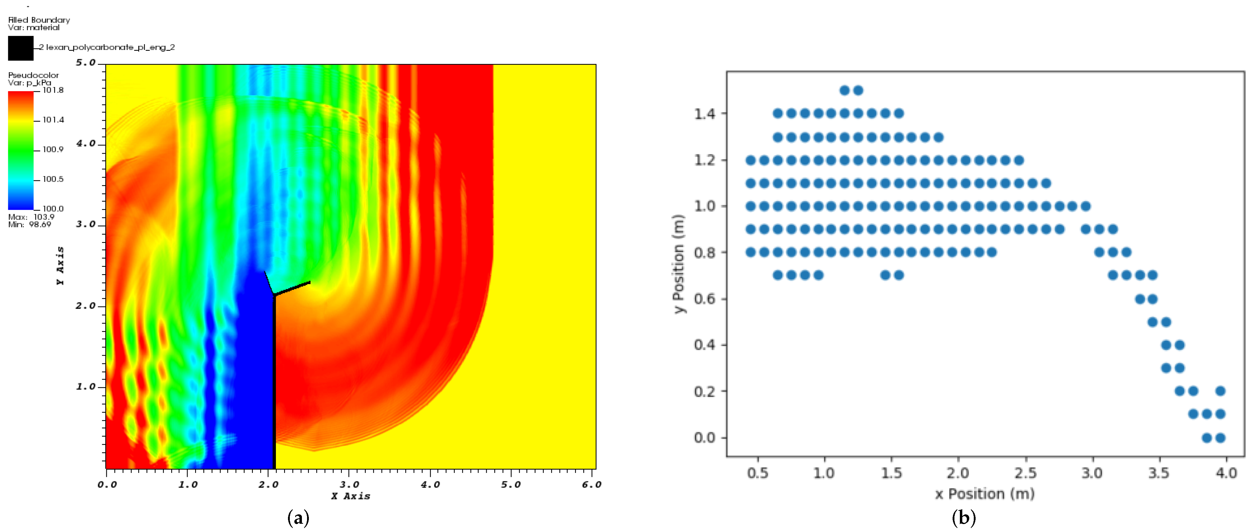 Applsci 12 08824 g014 550