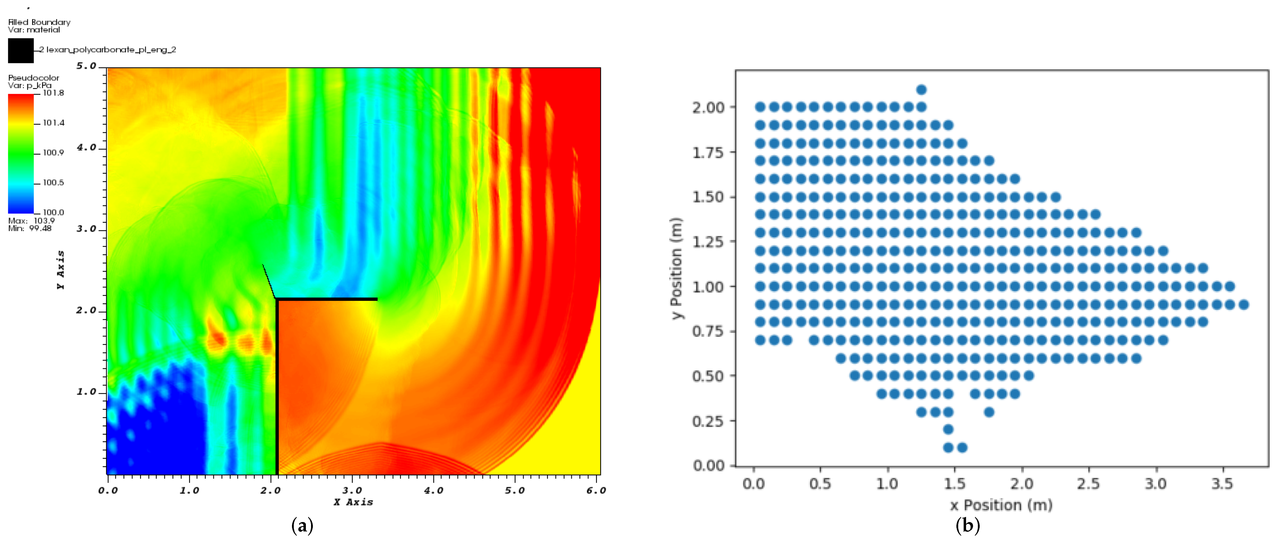 Applsci 12 08824 g015 550
