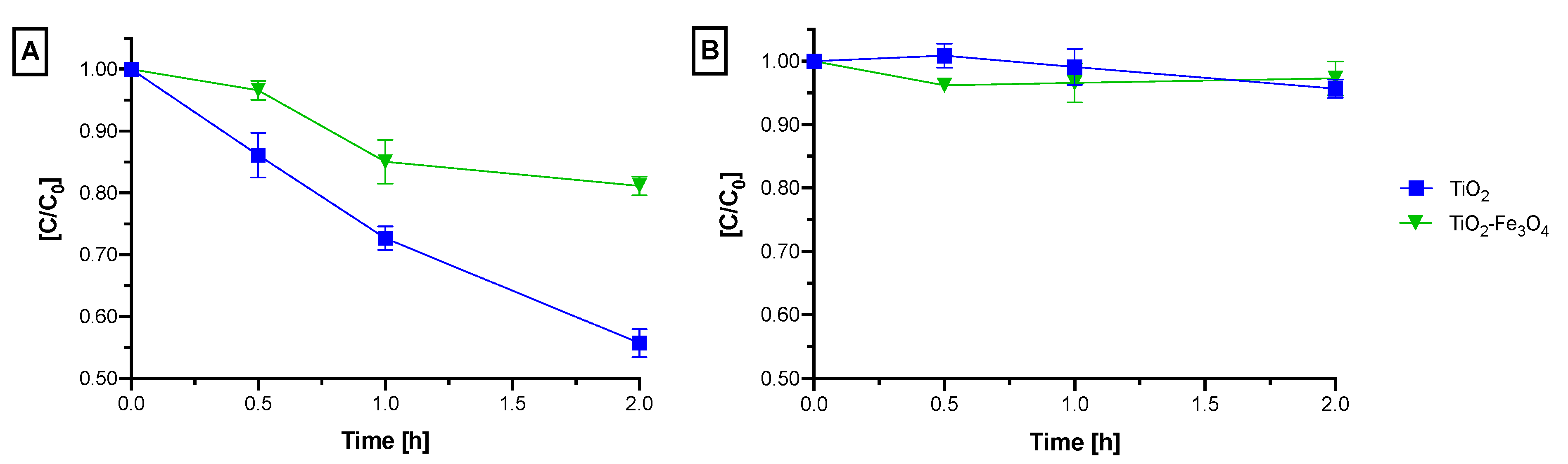 Applsci 12 08826 g005 550