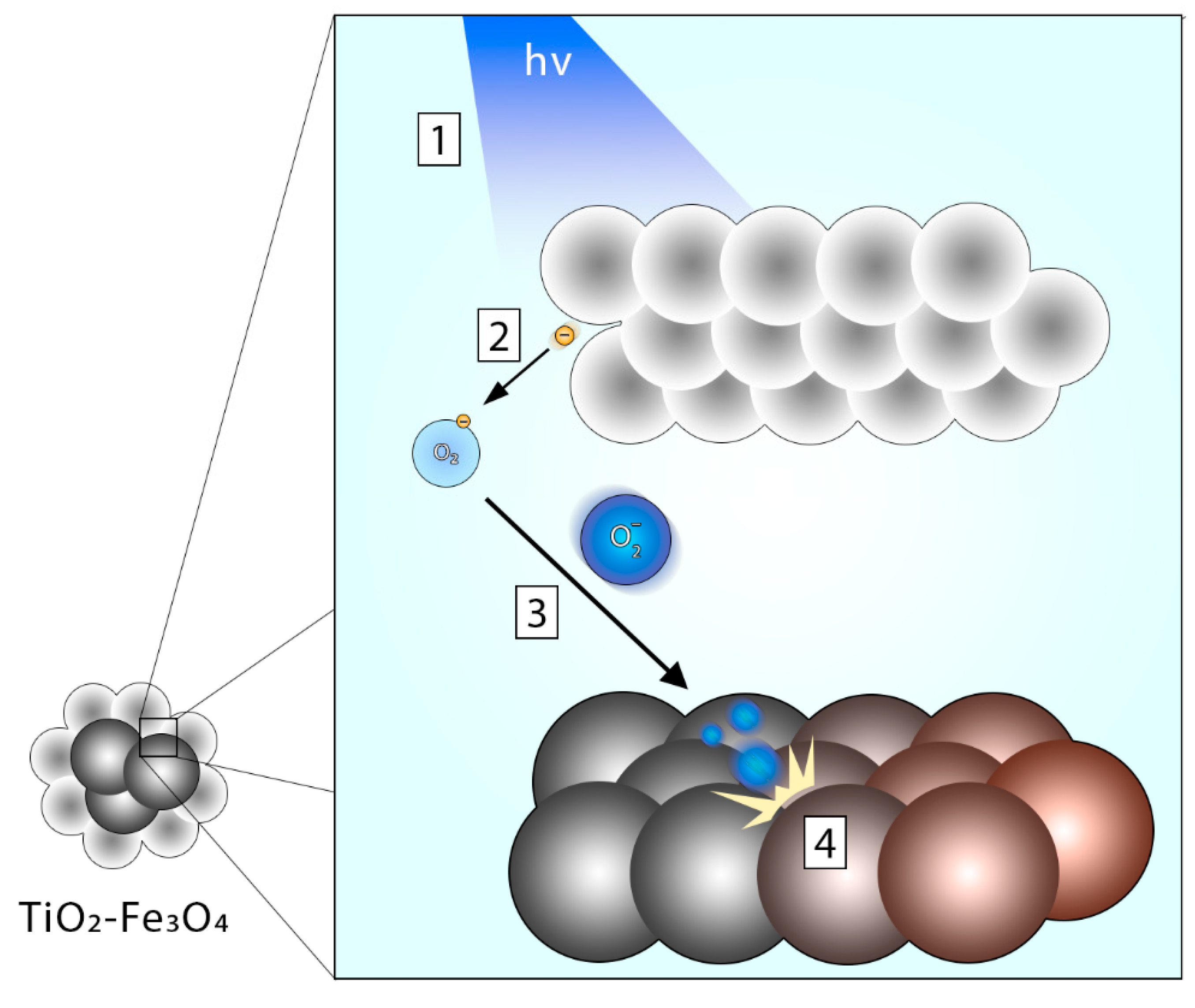 Applsci 12 08826 g006 550