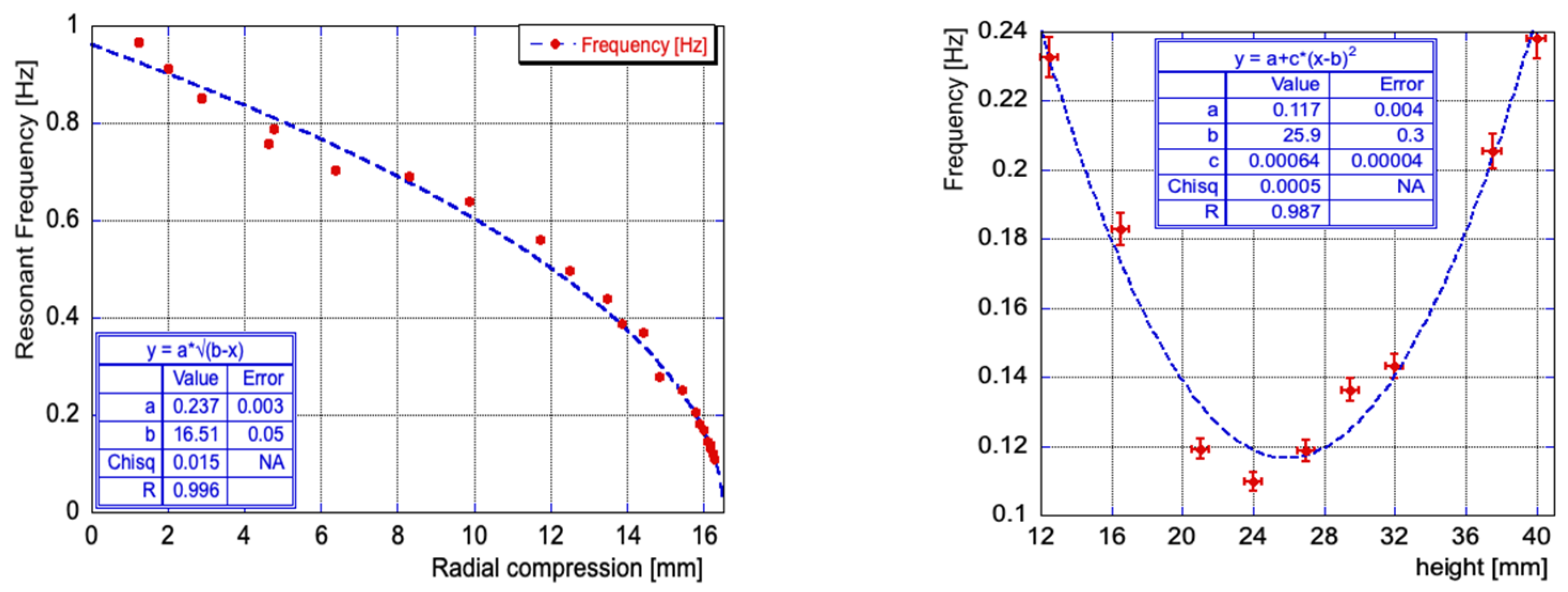 Applsci 12 08827 g006