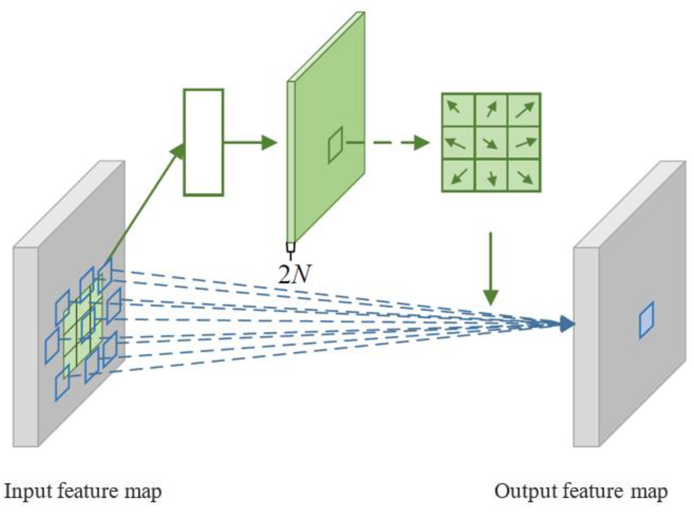 Applsci 12 08828 g004 550