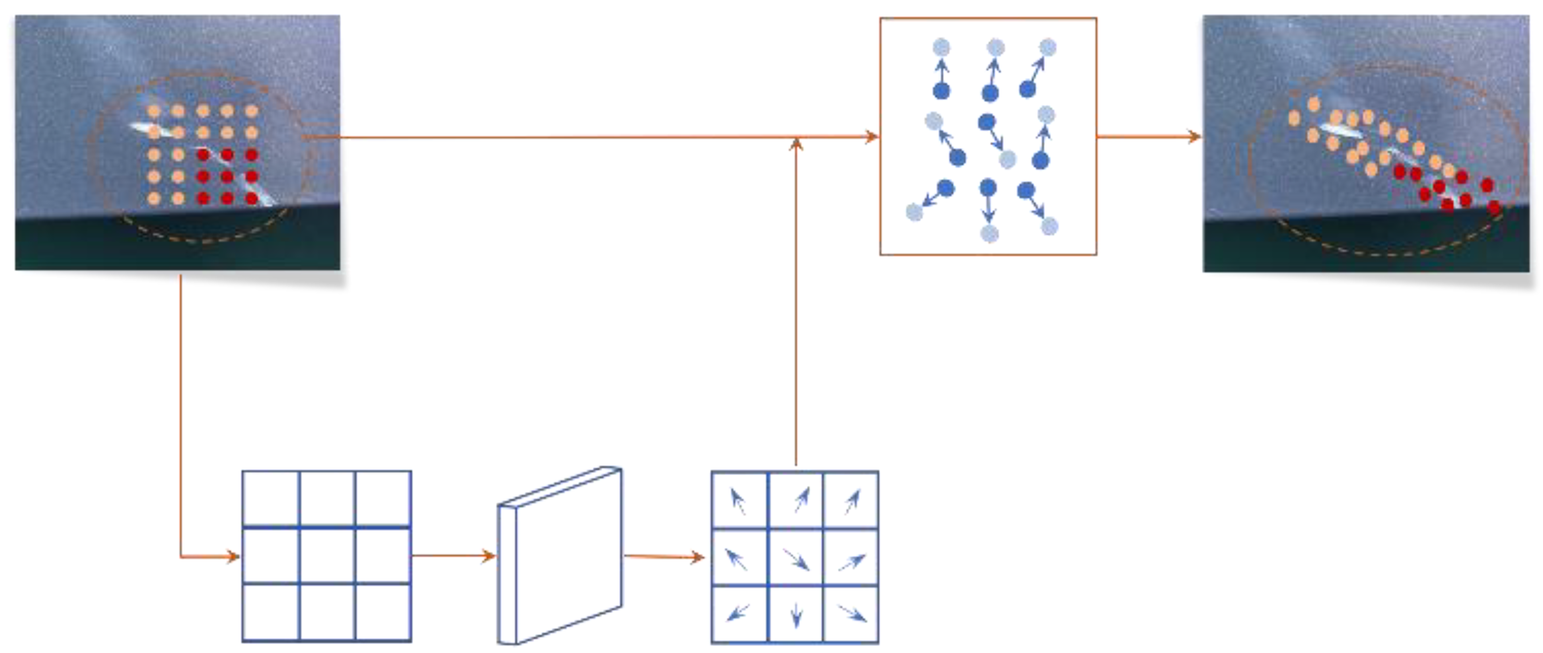 Applsci 12 08828 g005 550