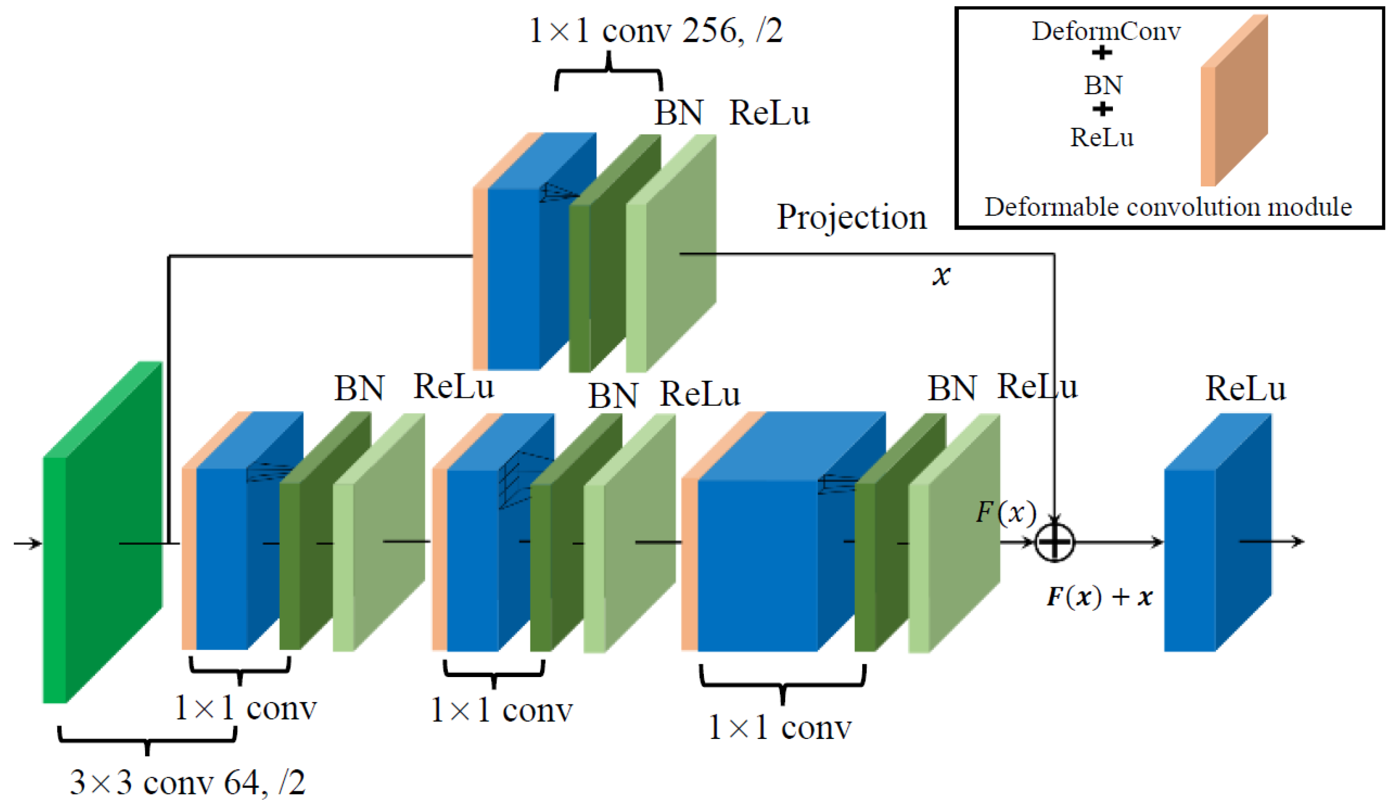 Applsci 12 08828 g006 550