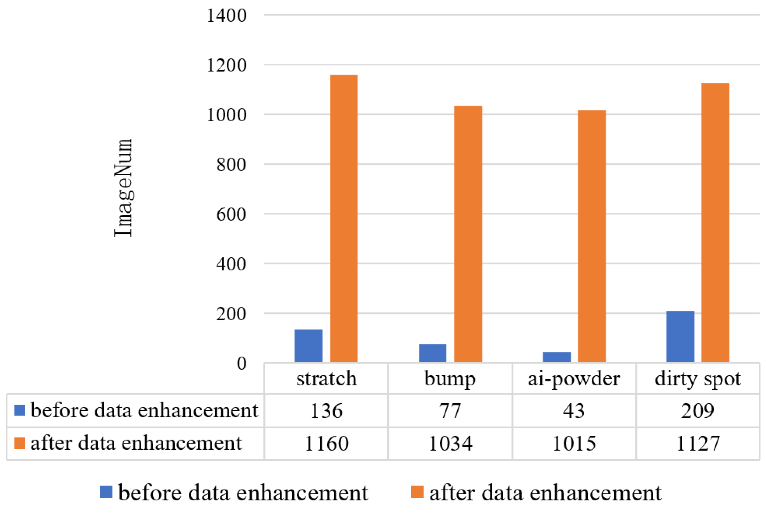 Applsci 12 08828 g009 550