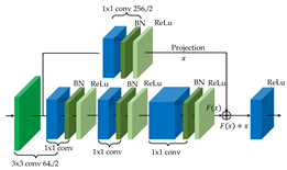 Applsci 12 08828 i001