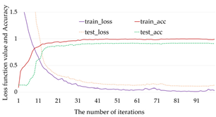 Applsci 12 08828 i002